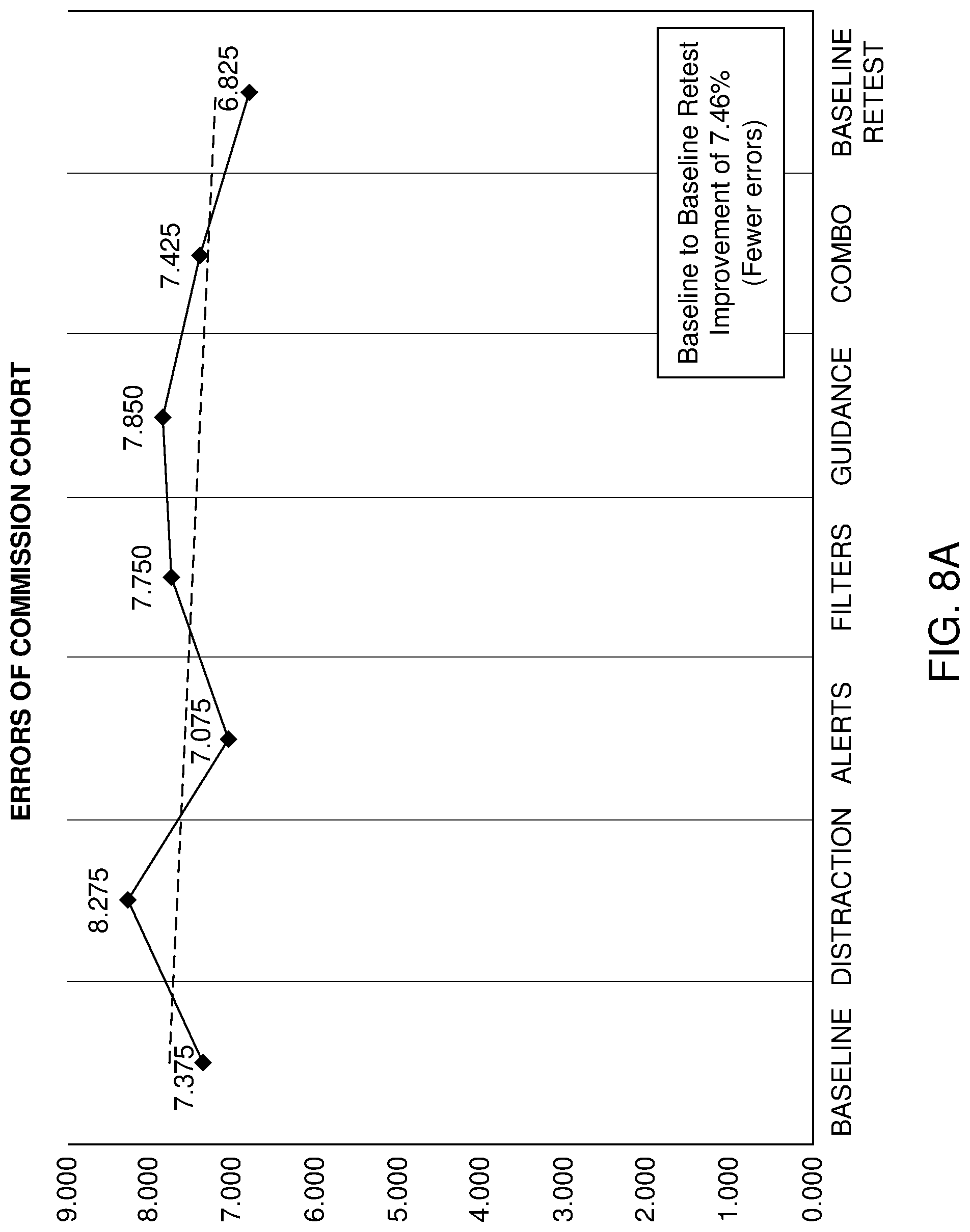Patent US11779275 Figure 8 – Multi-sensory, assistive wearable technology, and method of providing sensory relief using same
