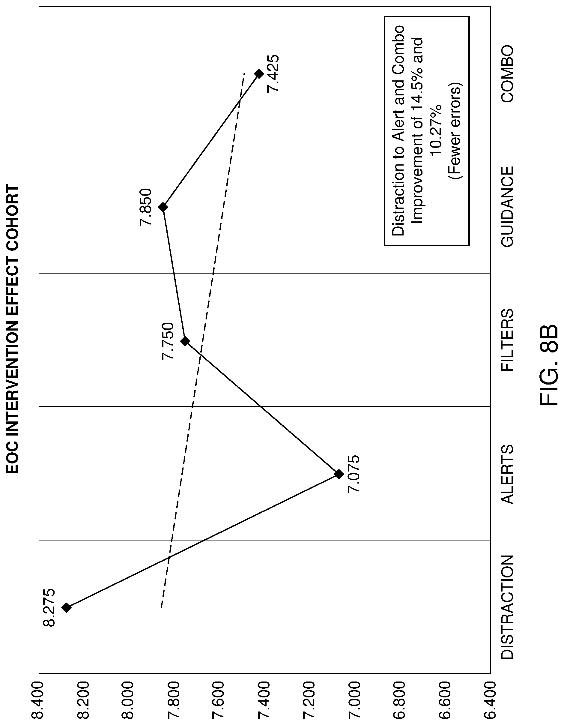 Patent US11779275 Figure 9 – Multi-sensory, assistive wearable technology, and method of providing sensory relief using same
