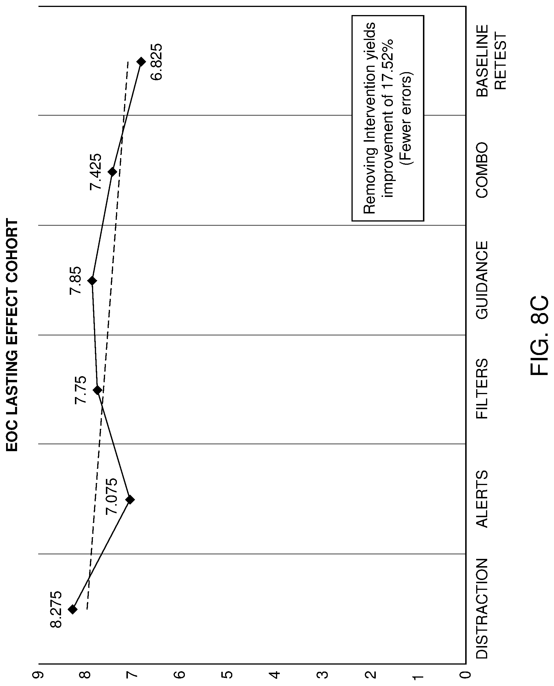 Patent US11779275 Figure 10 – Multi-sensory, assistive wearable technology, and method of providing sensory relief using same