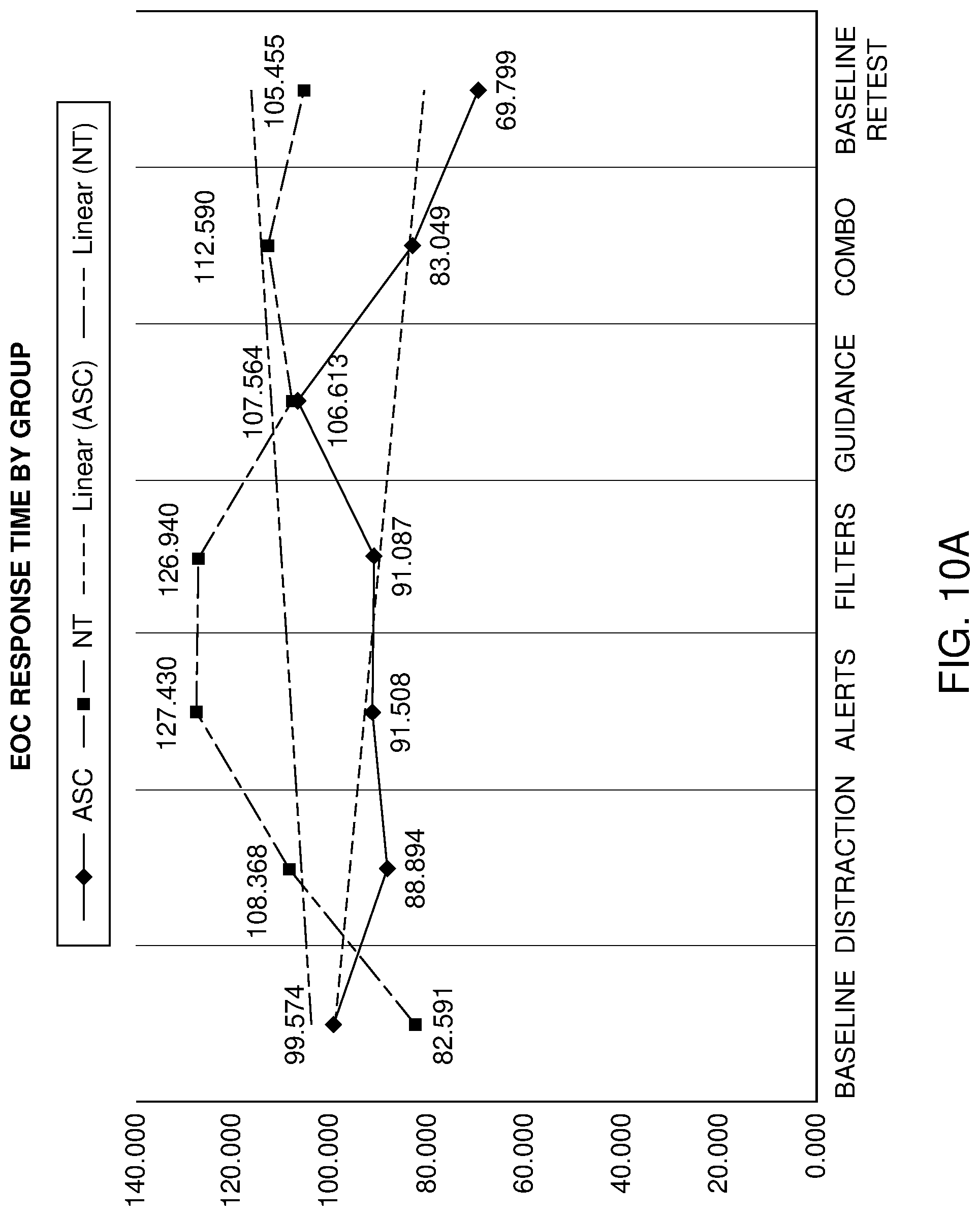 Patent US11779275 Figure 14 – Multi-sensory, assistive wearable technology, and method of providing sensory relief using same