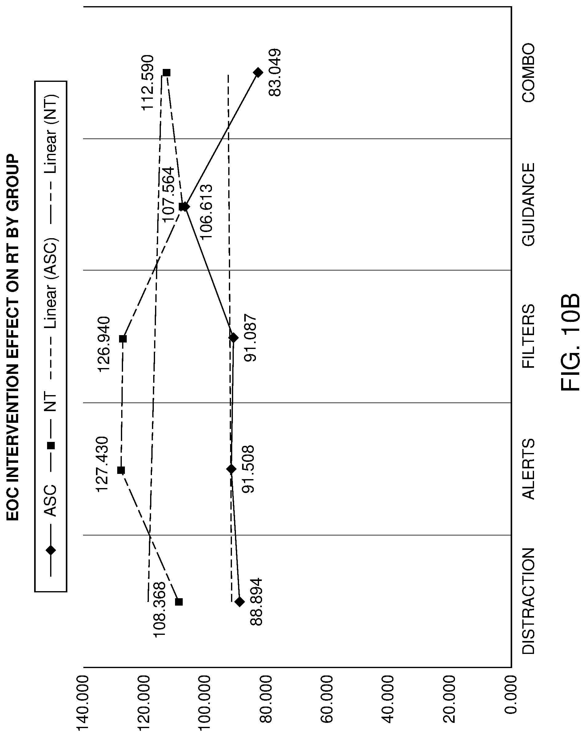 Patent US11779275 Figure 15 – Multi-sensory, assistive wearable technology, and method of providing sensory relief using same