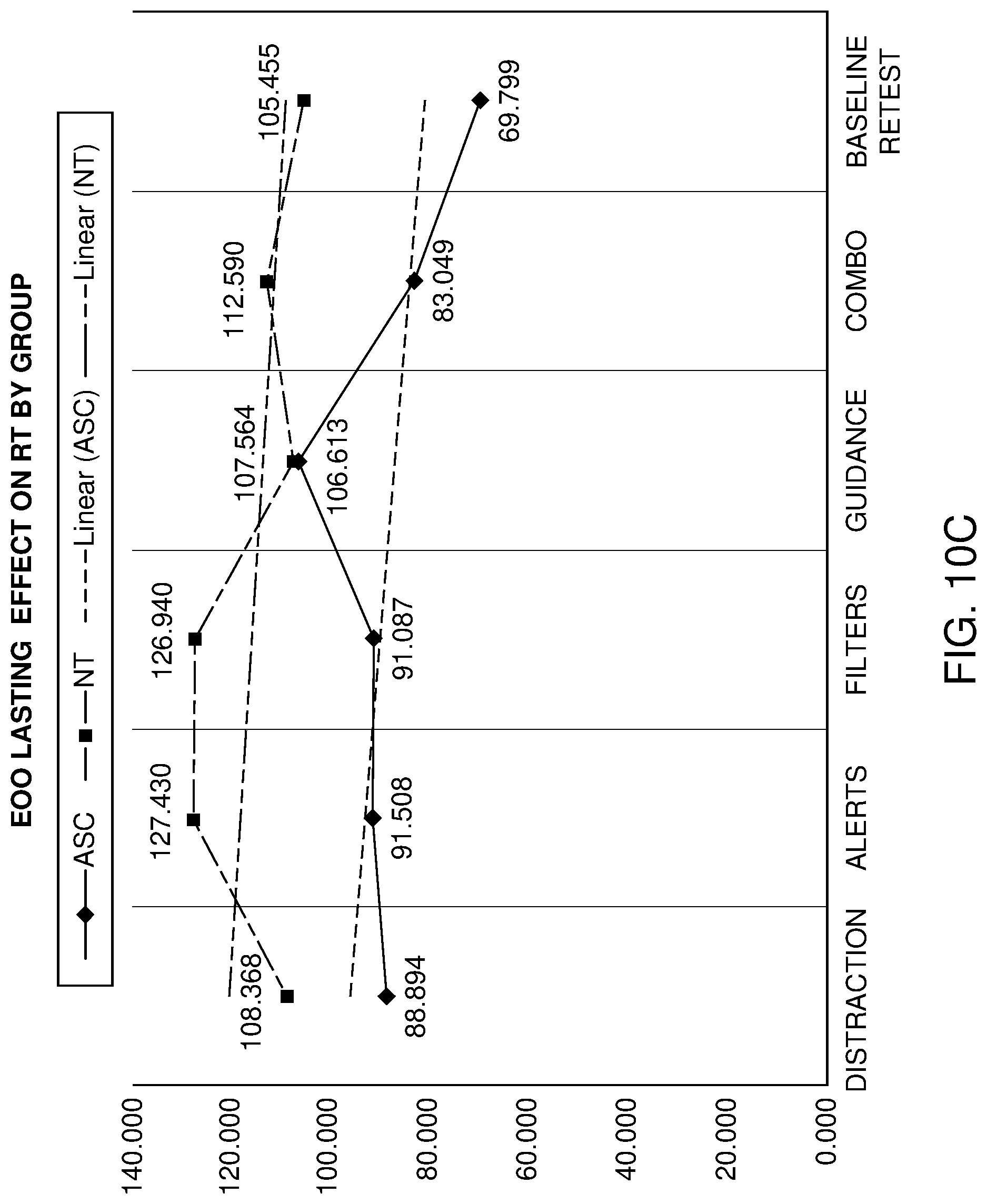 Patent US11779275 Figure 16 – Multi-sensory, assistive wearable technology, and method of providing sensory relief using same