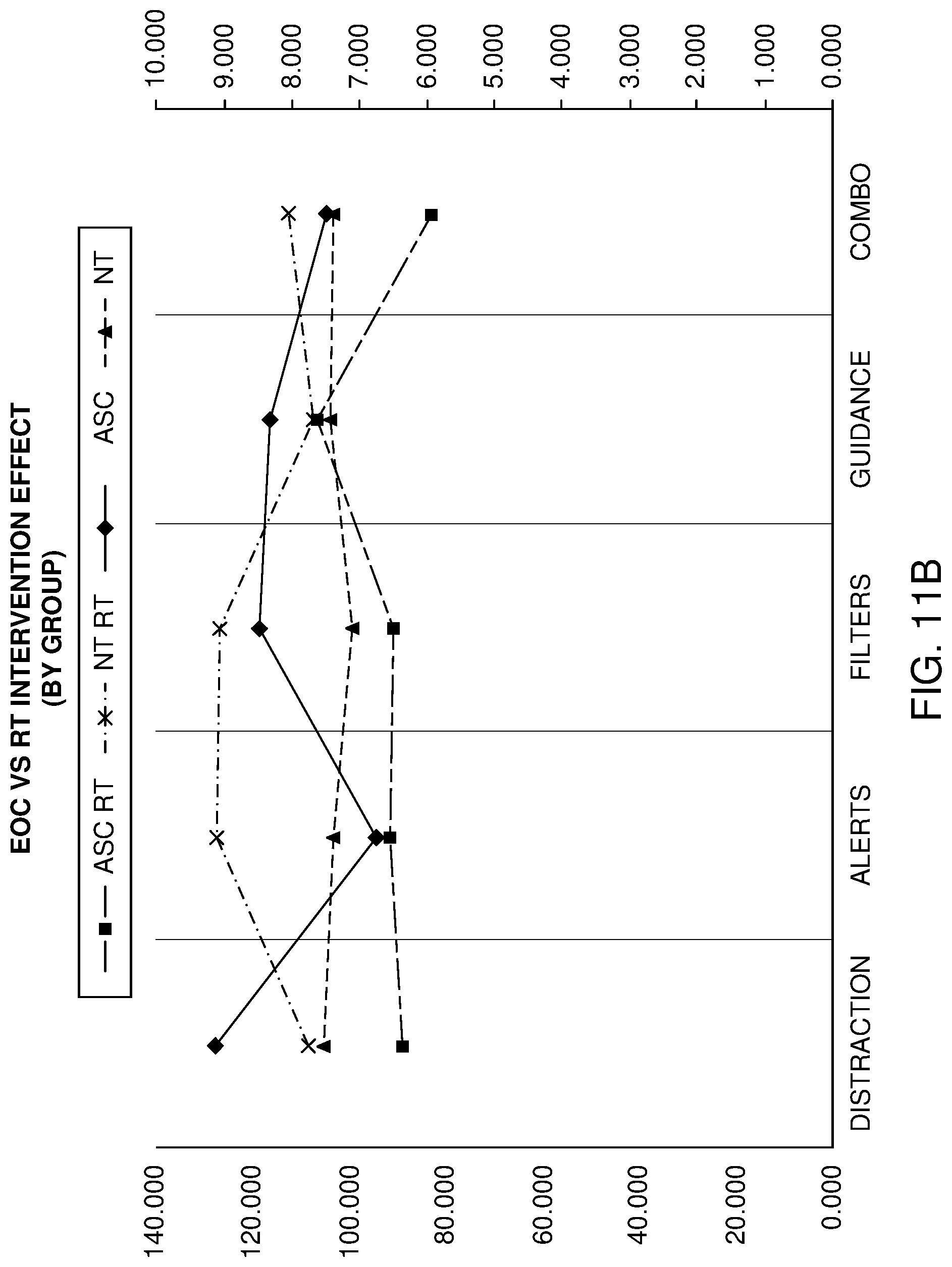 Patent US11779275 Figure 18 – Multi-sensory, assistive wearable technology, and method of providing sensory relief using same