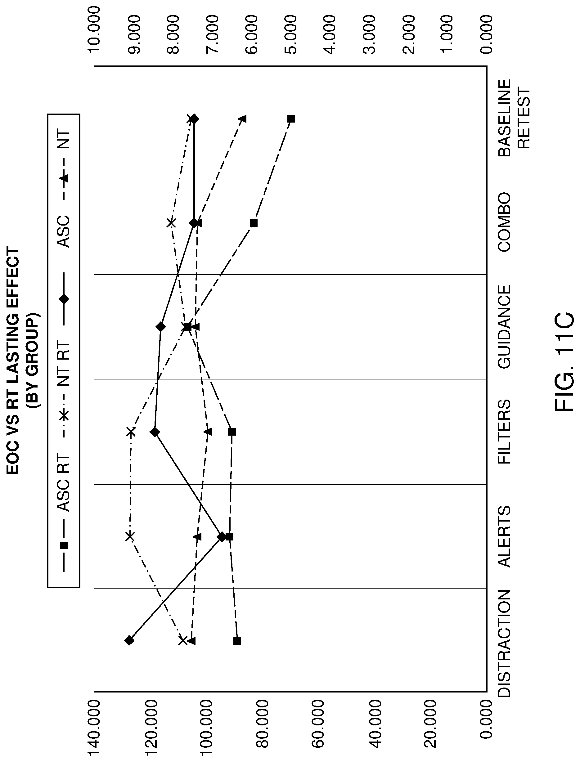 Patent US11779275 Figure 19 – Multi-sensory, assistive wearable technology, and method of providing sensory relief using same