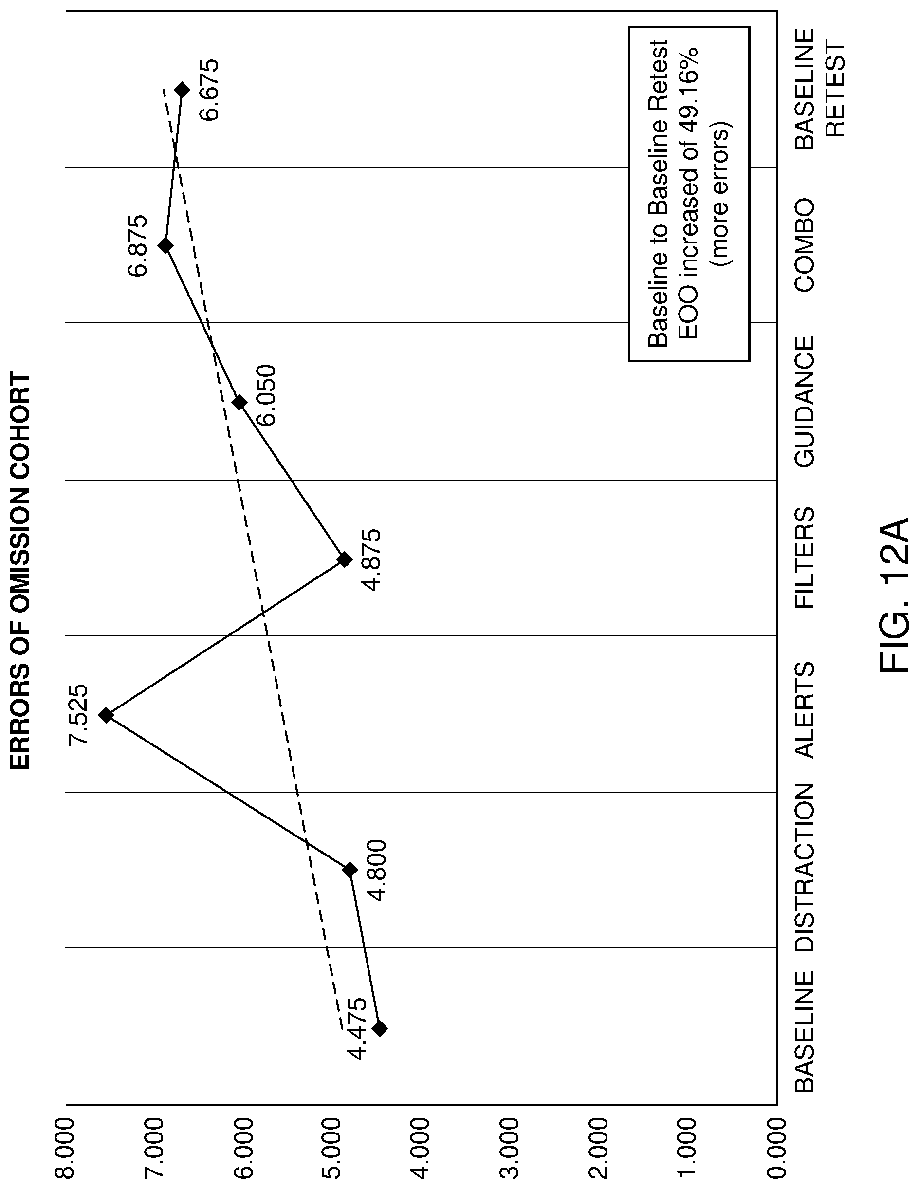 Patent US11779275 Figure 20 – Multi-sensory, assistive wearable technology, and method of providing sensory relief using same