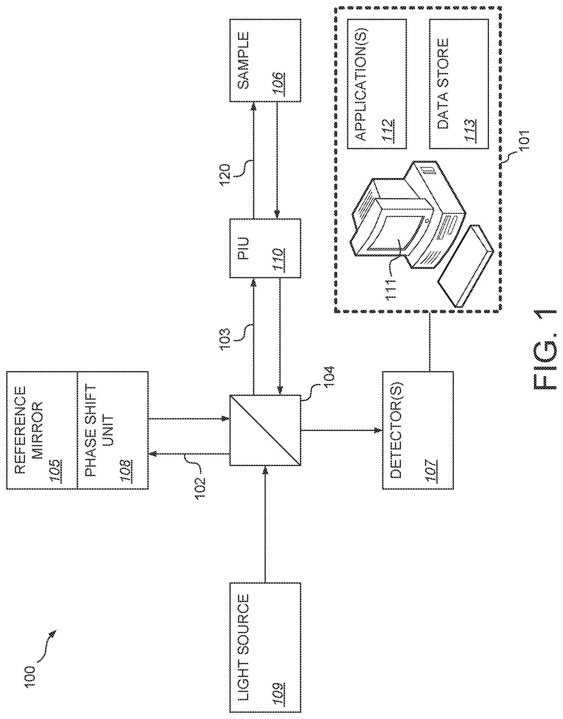 Patent US11779277 Figure 1 – Systems and methods for endovascular device detection and apposition measurement