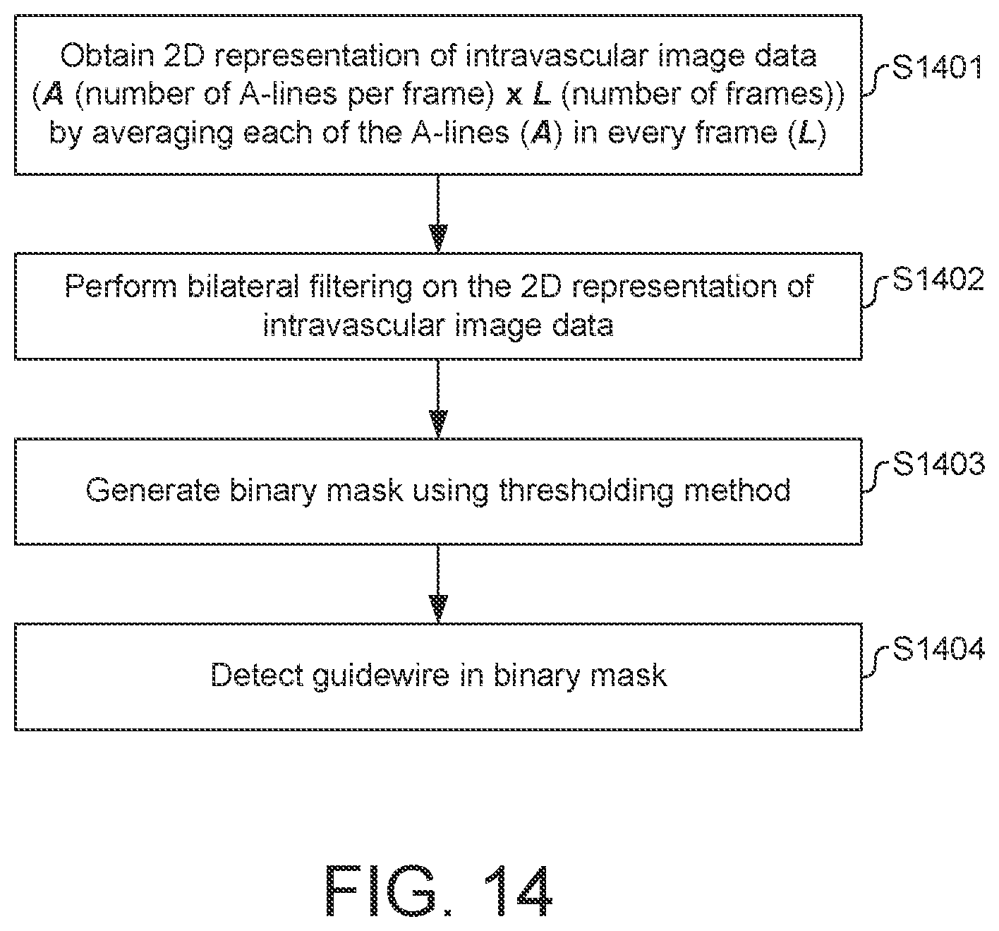 Patent US11779277 Figure 8 – Systems and methods for endovascular device detection and apposition measurement