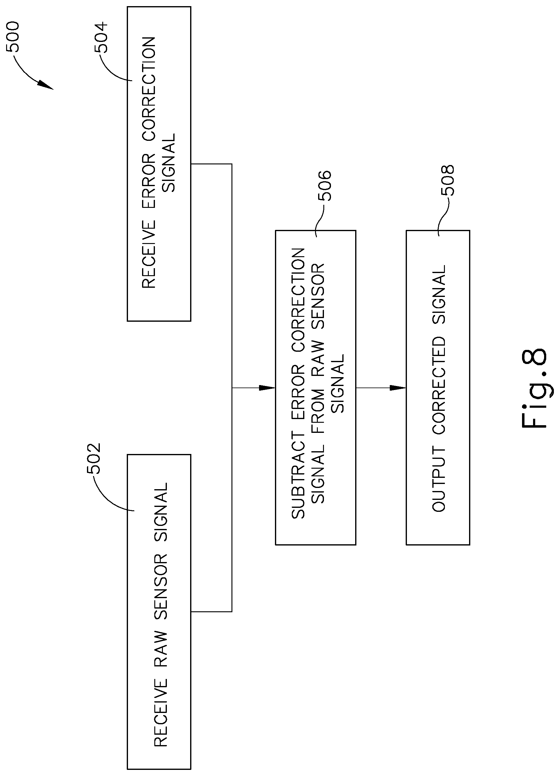 Patent US11779280 Figure 8 – Reference wires to remove noise and artifacts in cardiac mapping catheter