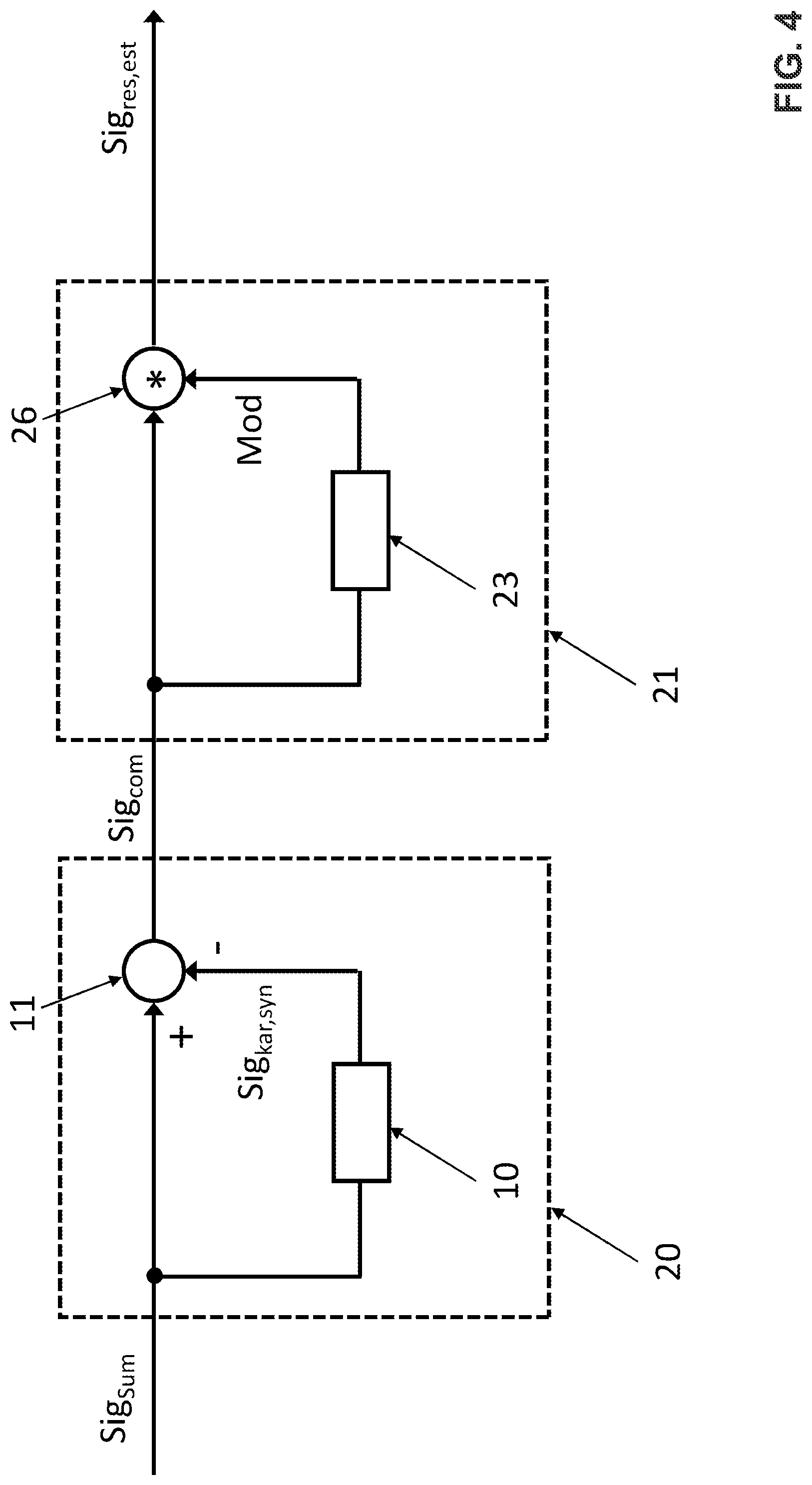 Patent US11779283 Figure 4 – Process and signal processing unit for determining a cardiogenic signal