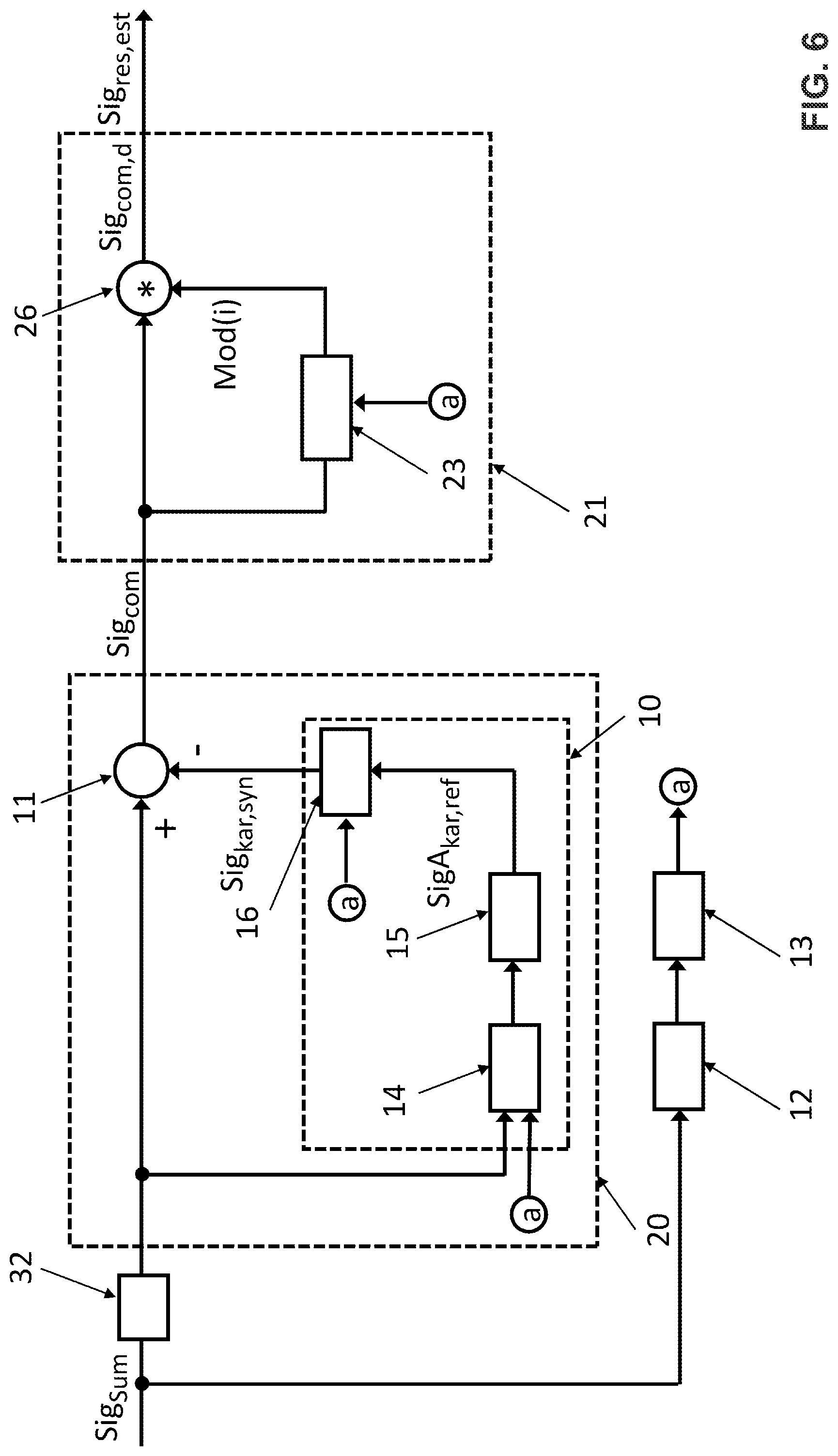 Patent US11779283 Figure 6 – Process and signal processing unit for determining a cardiogenic signal