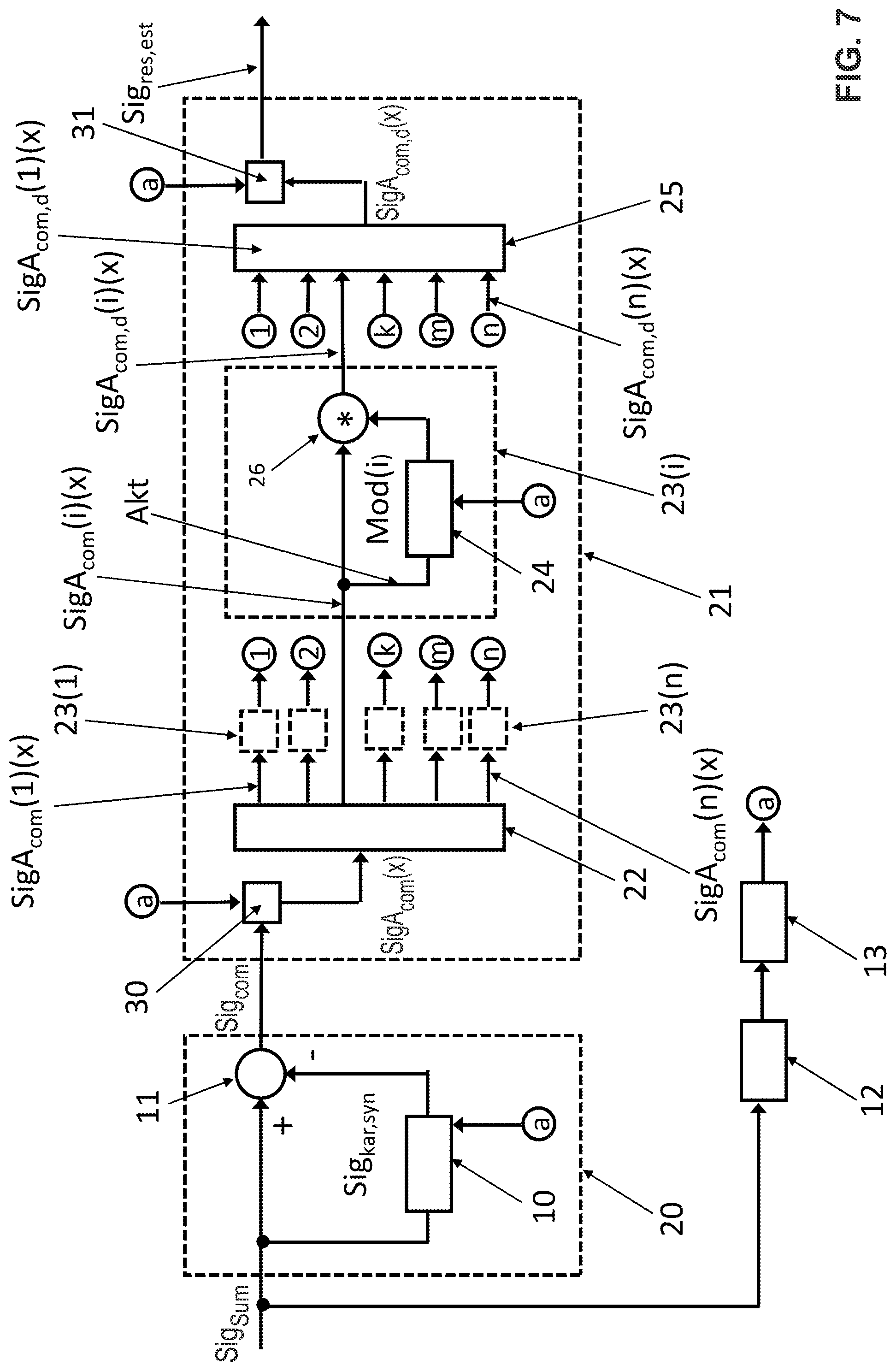 Patent US11779283 Figure 7 – Process and signal processing unit for determining a cardiogenic signal