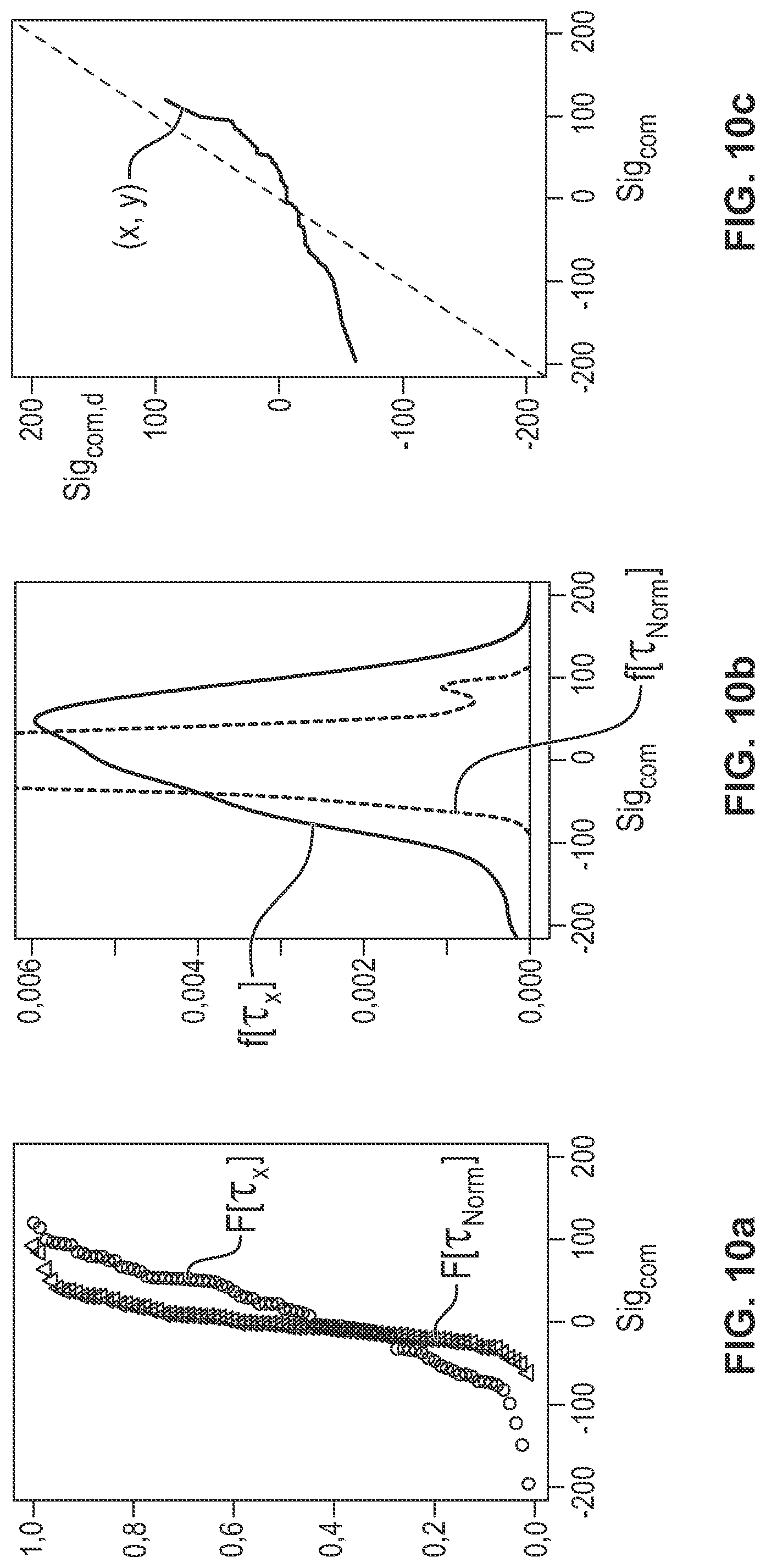 Patent US11779283 Figure 10 – Process and signal processing unit for determining a cardiogenic signal