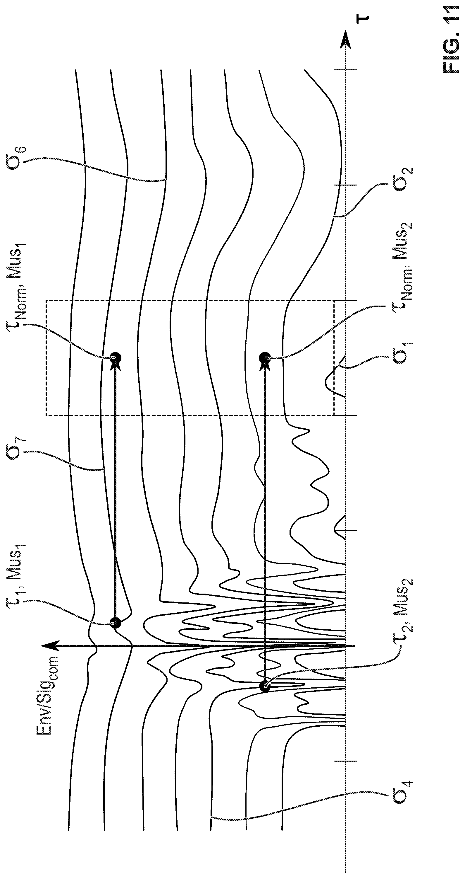 Patent US11779283 Figure 11 – Process and signal processing unit for determining a cardiogenic signal