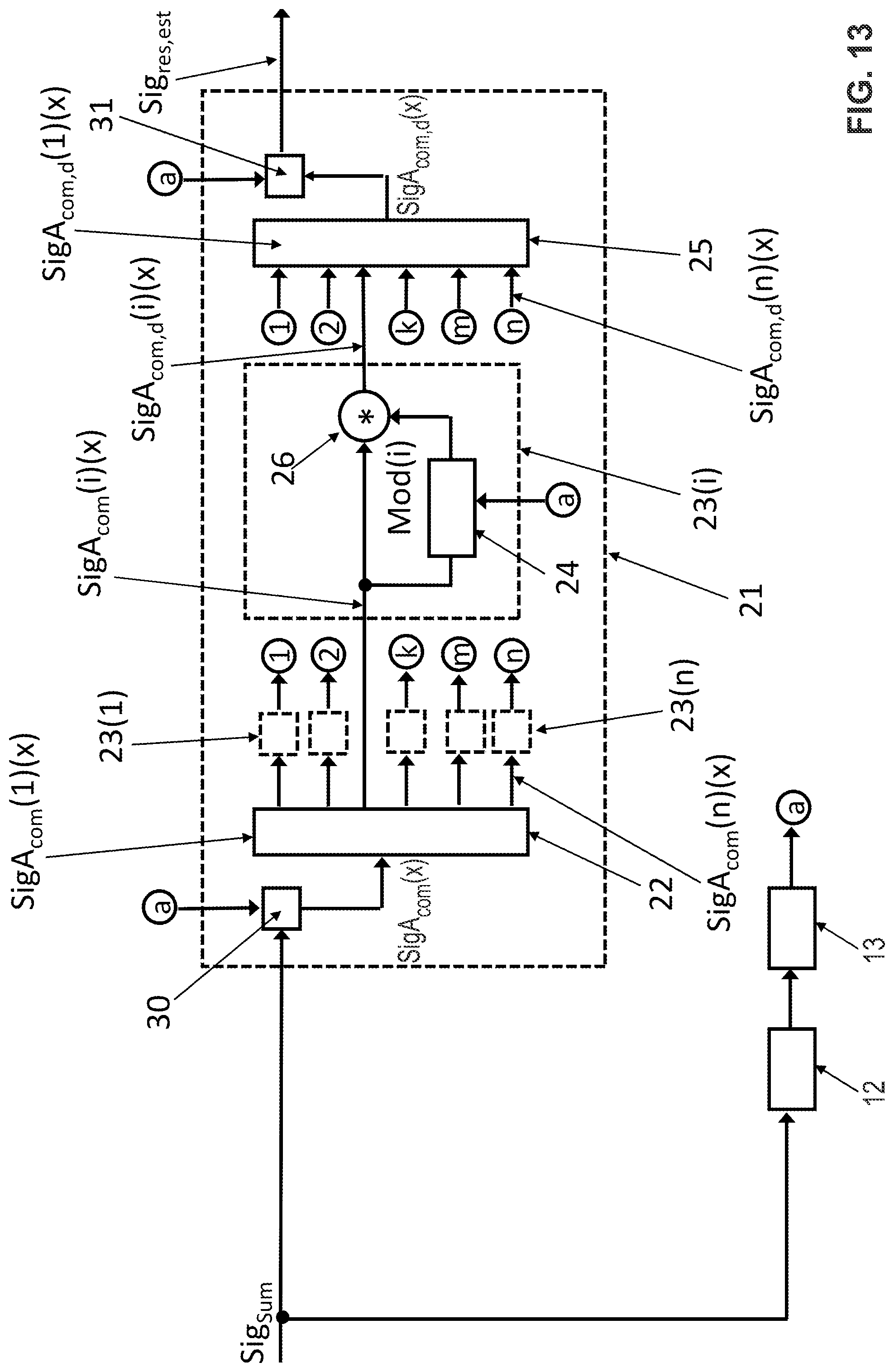 Patent US11779283 Figure 13 – Process and signal processing unit for determining a cardiogenic signal