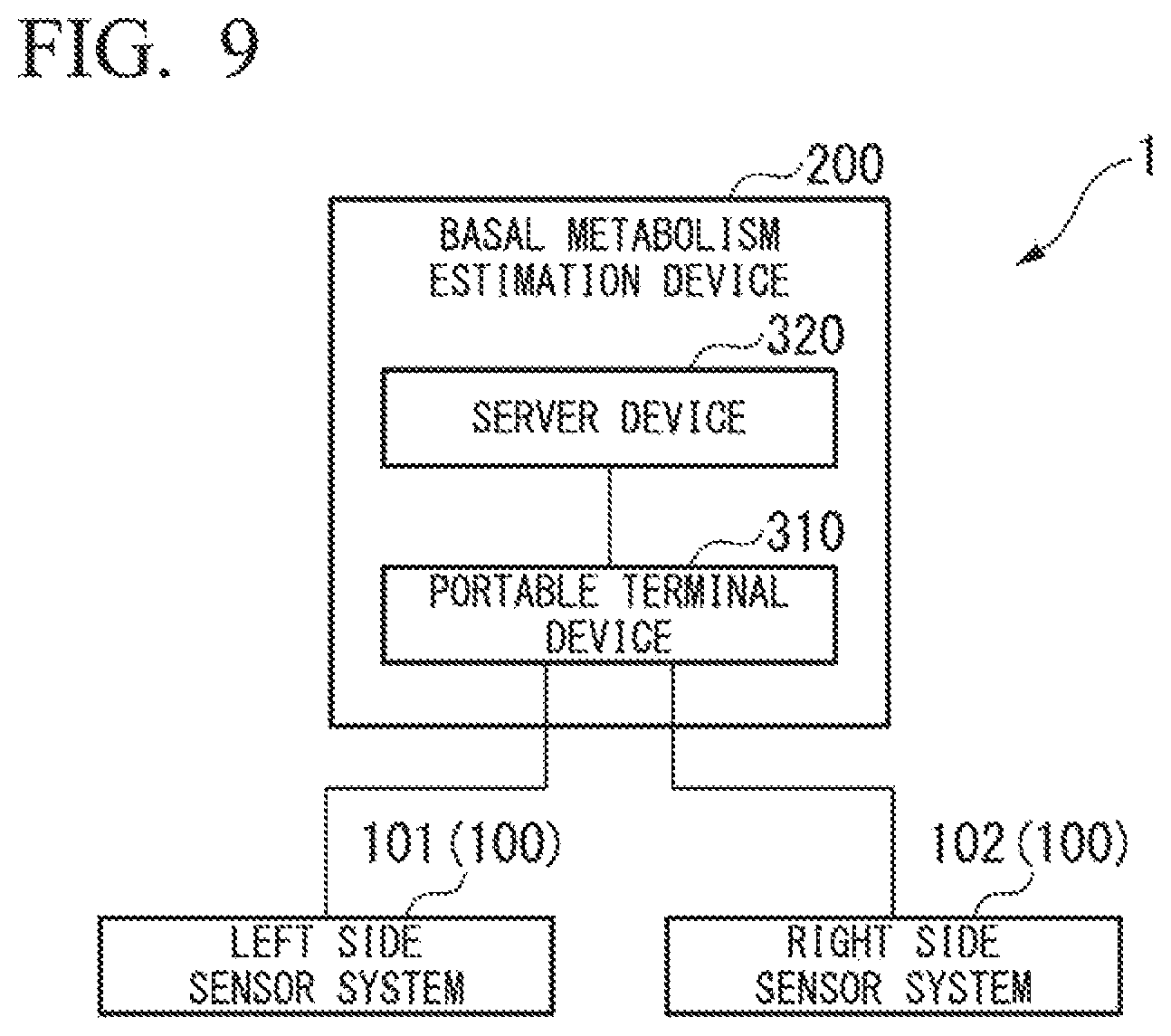 Patent US11779284 Figure 8 – Basal metabolism estimation device, basal metabolism estimation system, basal metabolism estimation method, and program