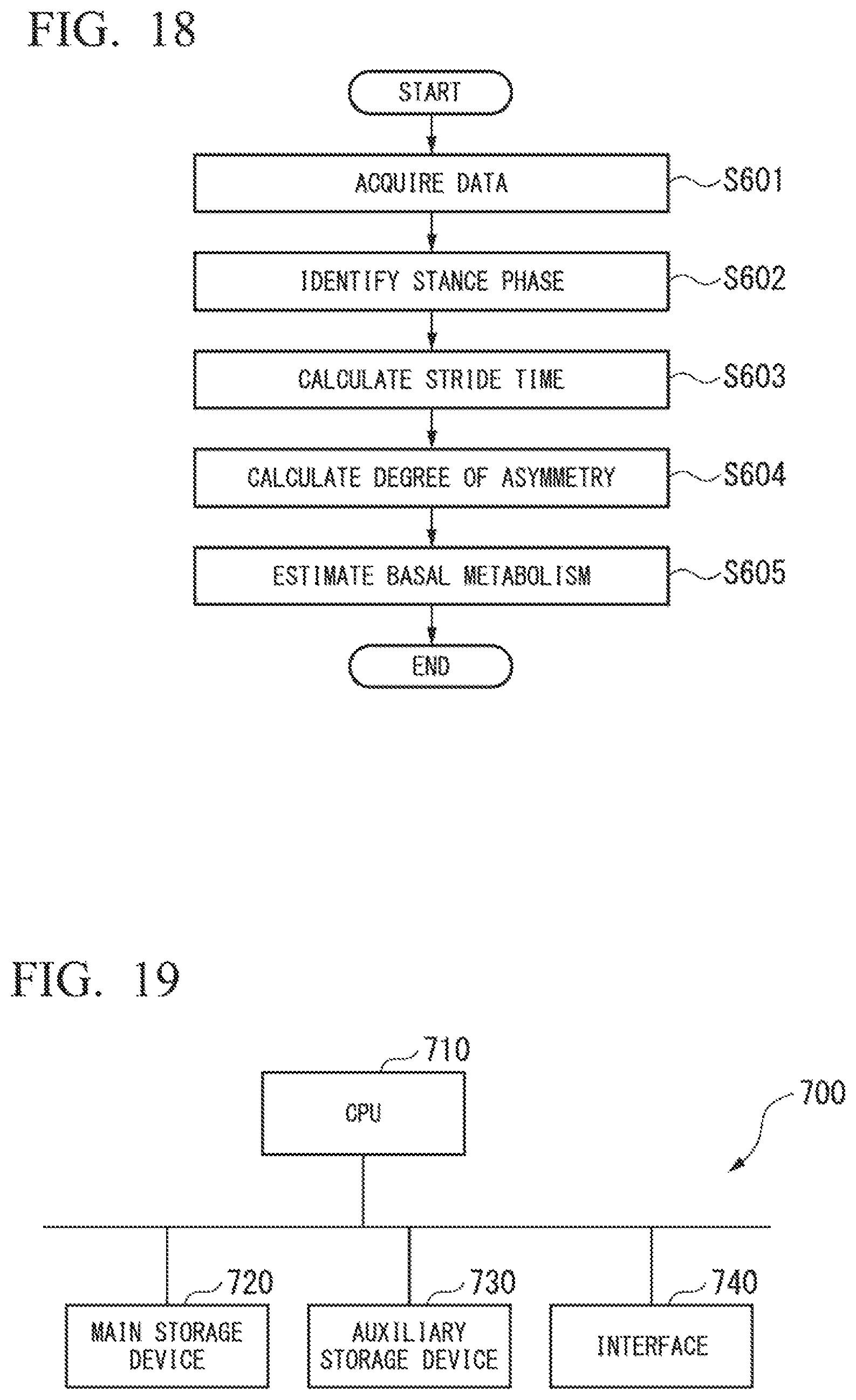 Patent US11779284 Figure 14 – Basal metabolism estimation device, basal metabolism estimation system, basal metabolism estimation method, and program