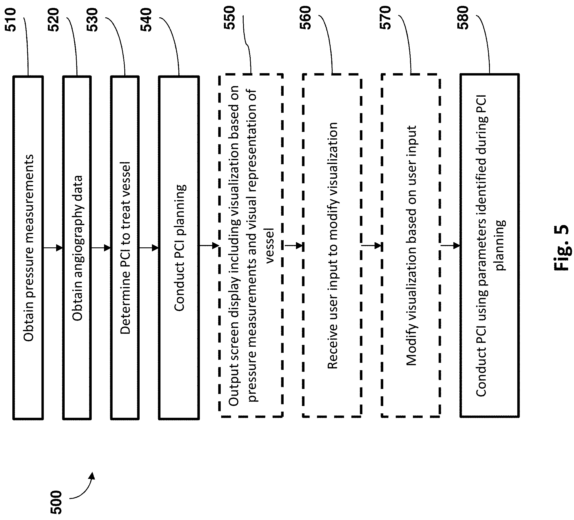 Patent US11779286 Figure 5 – Percutaneous coronary intervention (PCI) planning interface with pressure data and vessel data and associated devices, systems, and methods