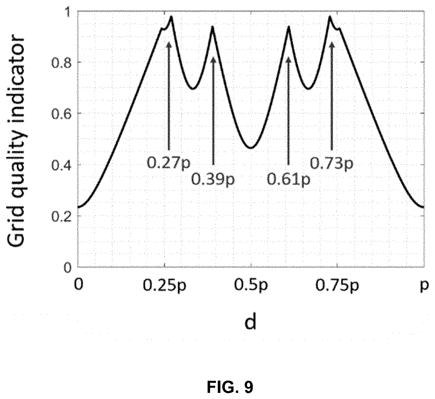 Patent US11779287 Figure 4 – Computed tomography imaging