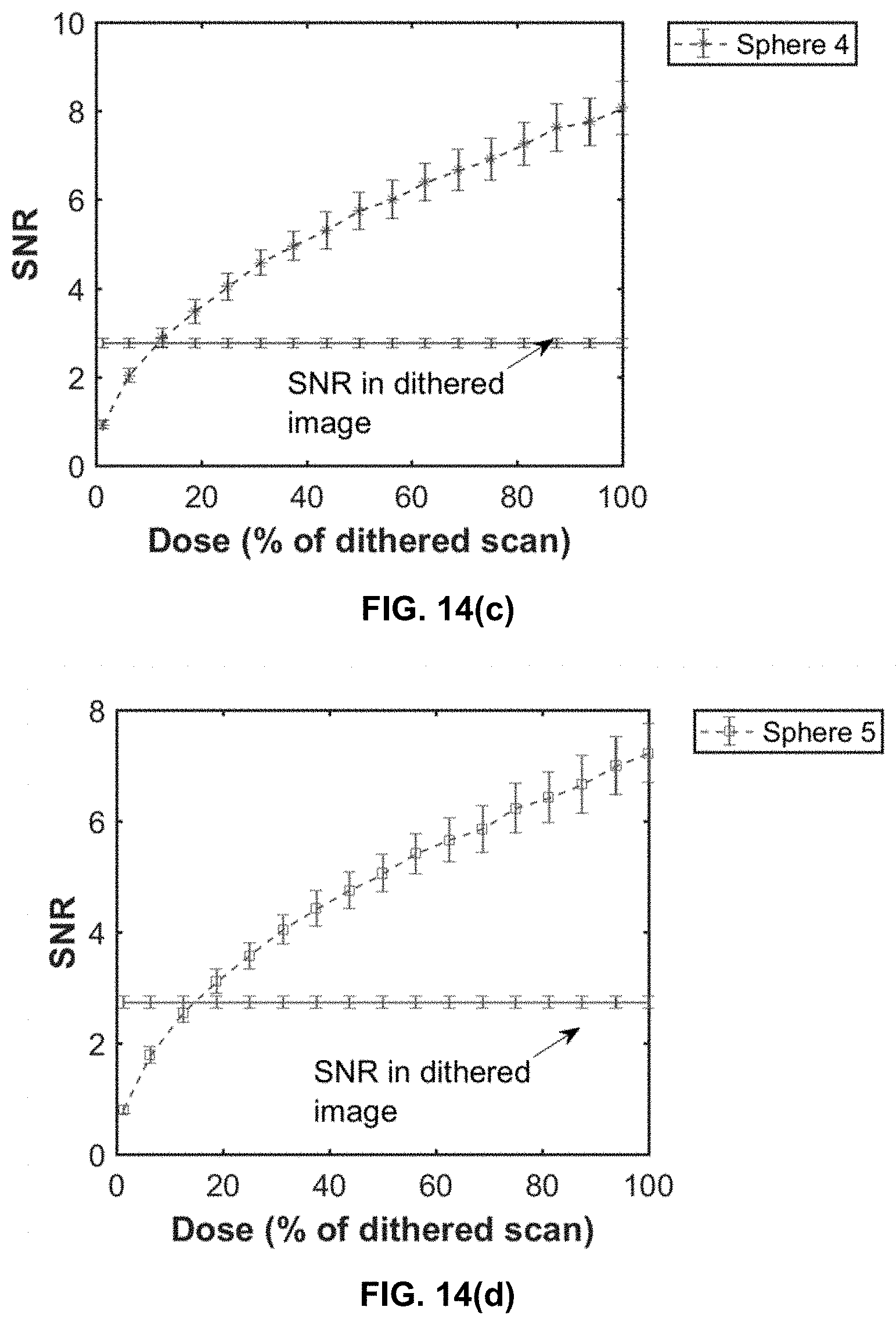 Patent US11779287 Figure 8 – Computed tomography imaging