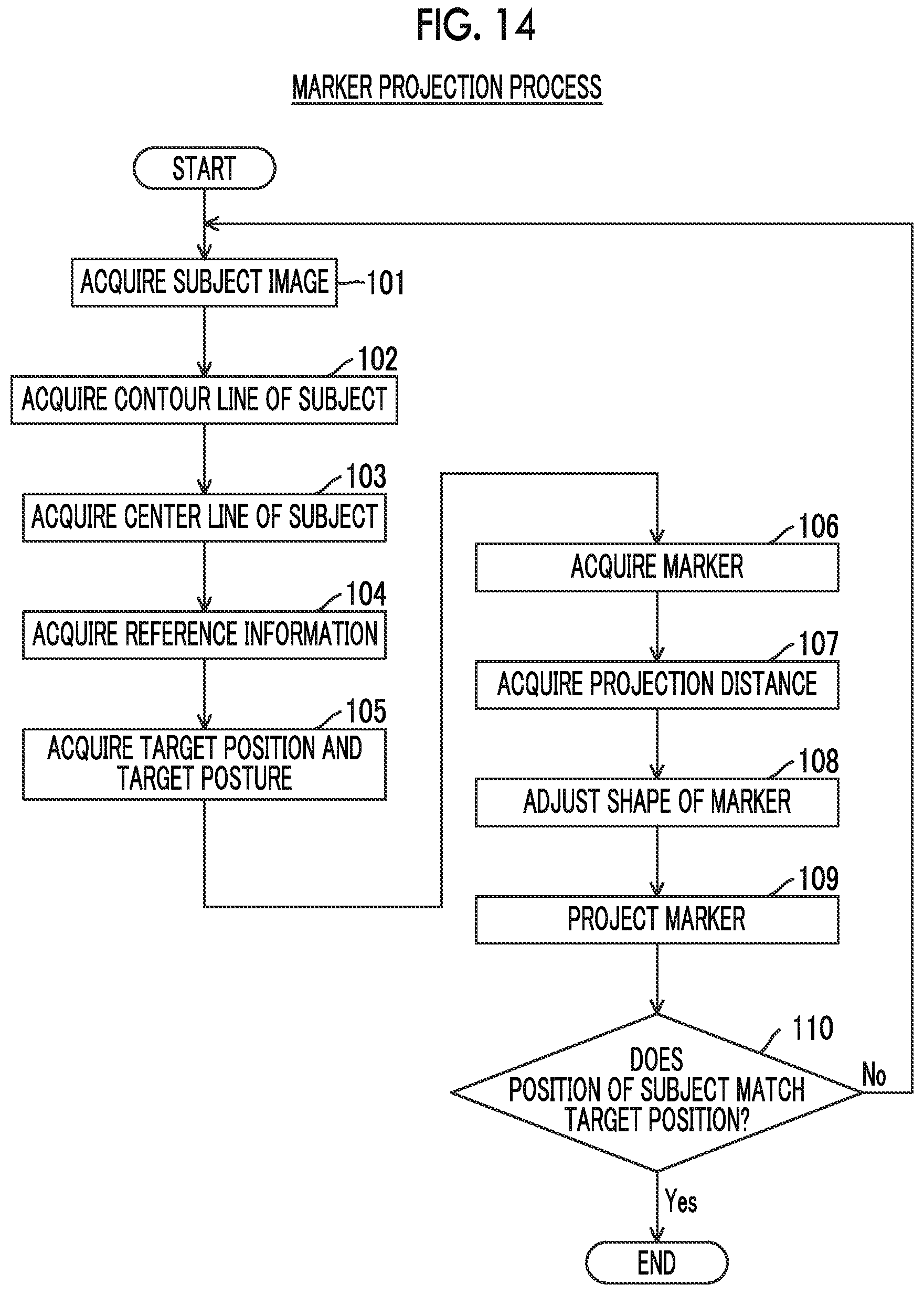 Patent US11779290 Figure 11 – X-ray imaging system and x-ray imaging apparatus