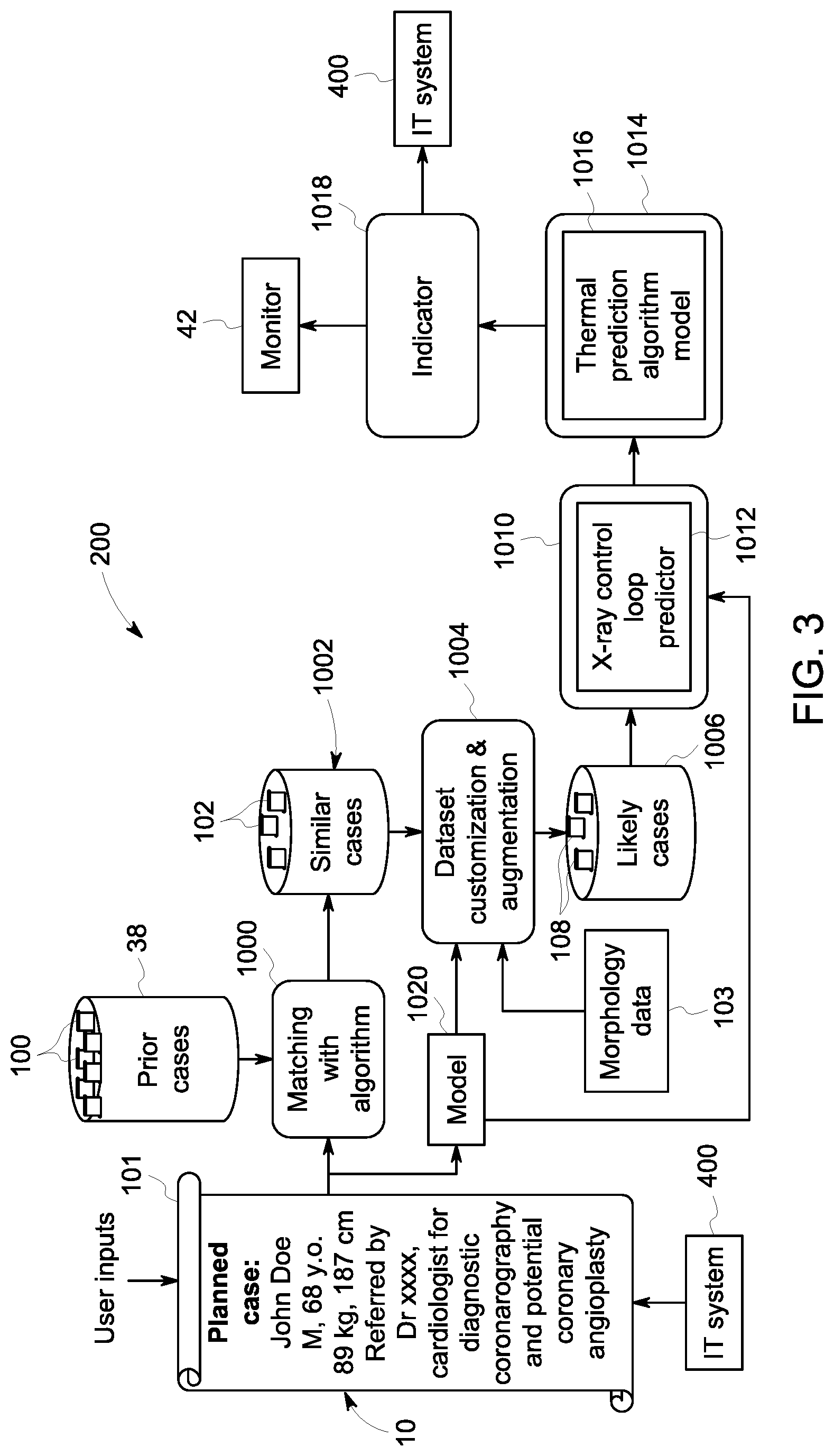 Patent US11779293 Figure 2 – System and method for thermal load prediction of proposed imaging procedures for X-ray tubes