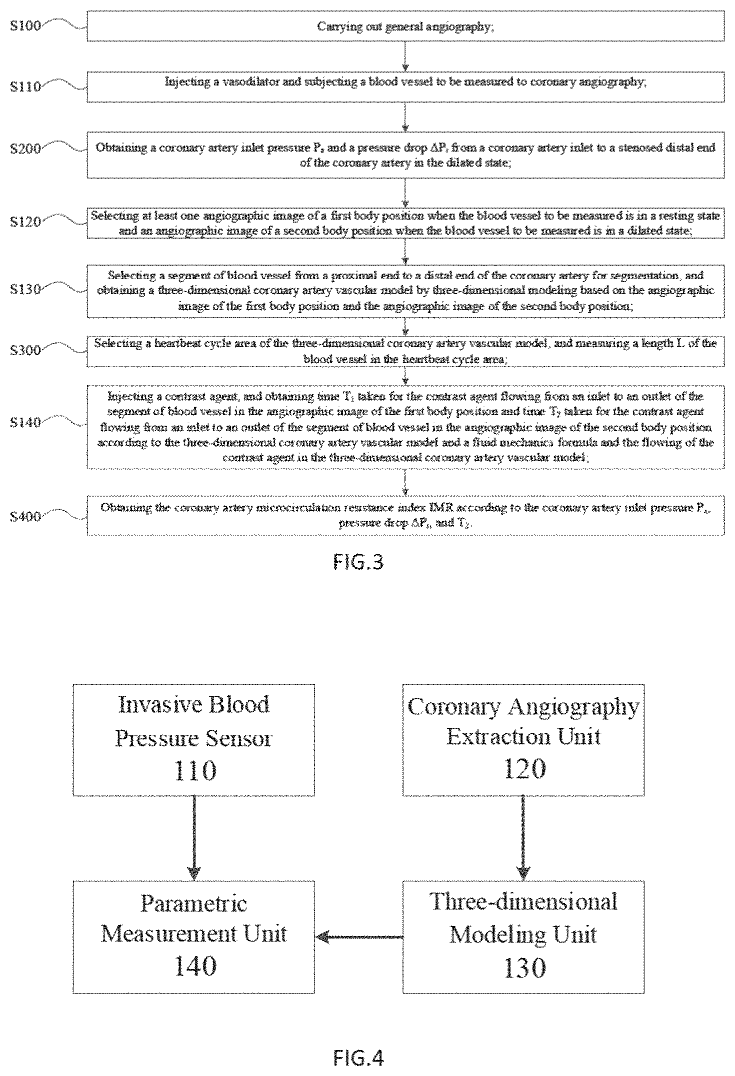 Patent US11779294 Figure 2 – Method, device and system for calculating microcirculation indicator based on image and pressure sensor