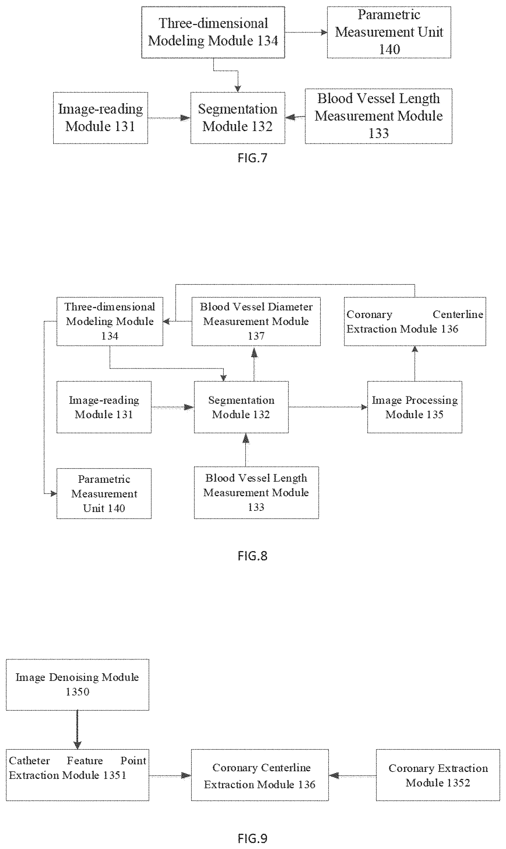 Patent US11779294 Figure 4 – Method, device and system for calculating microcirculation indicator based on image and pressure sensor