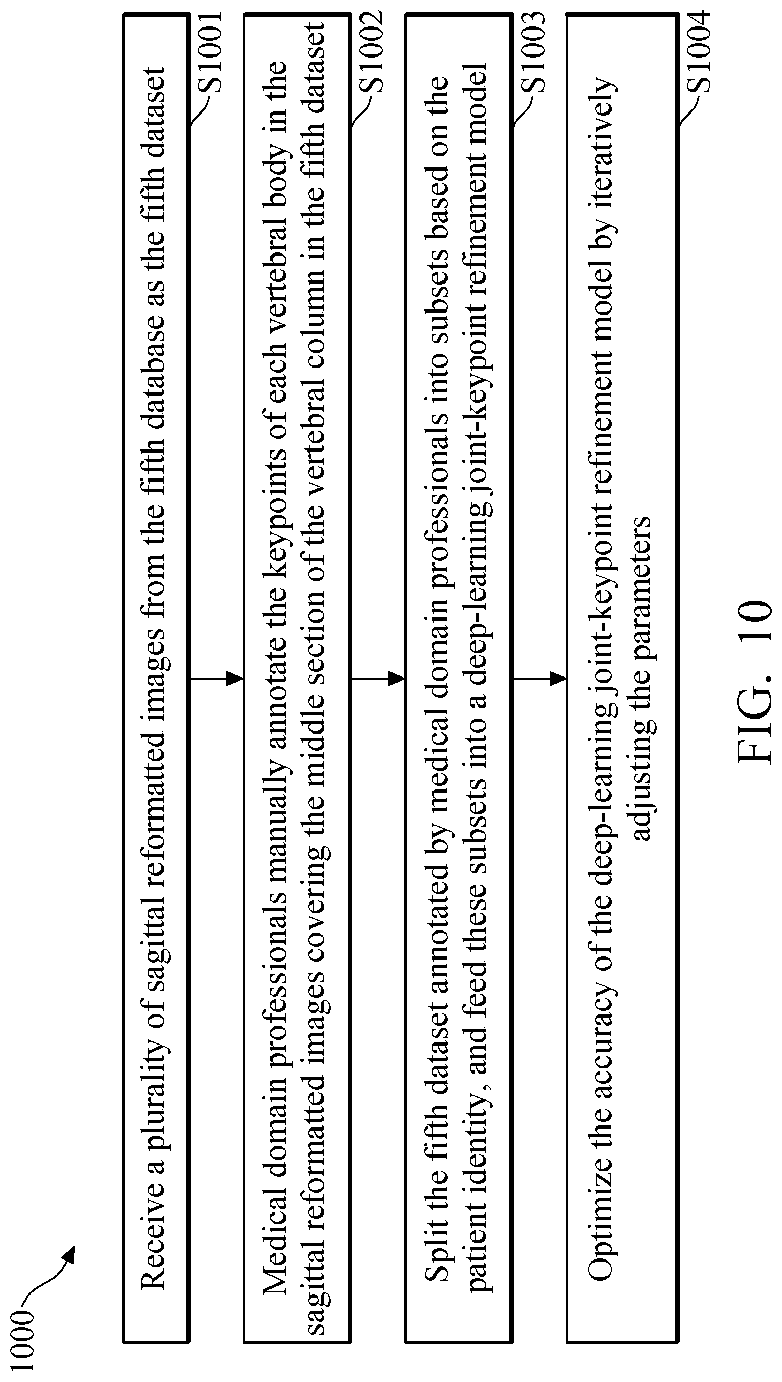 Patent US11779295 Figure 16 – Method and system of vertebral compression fracture detection
