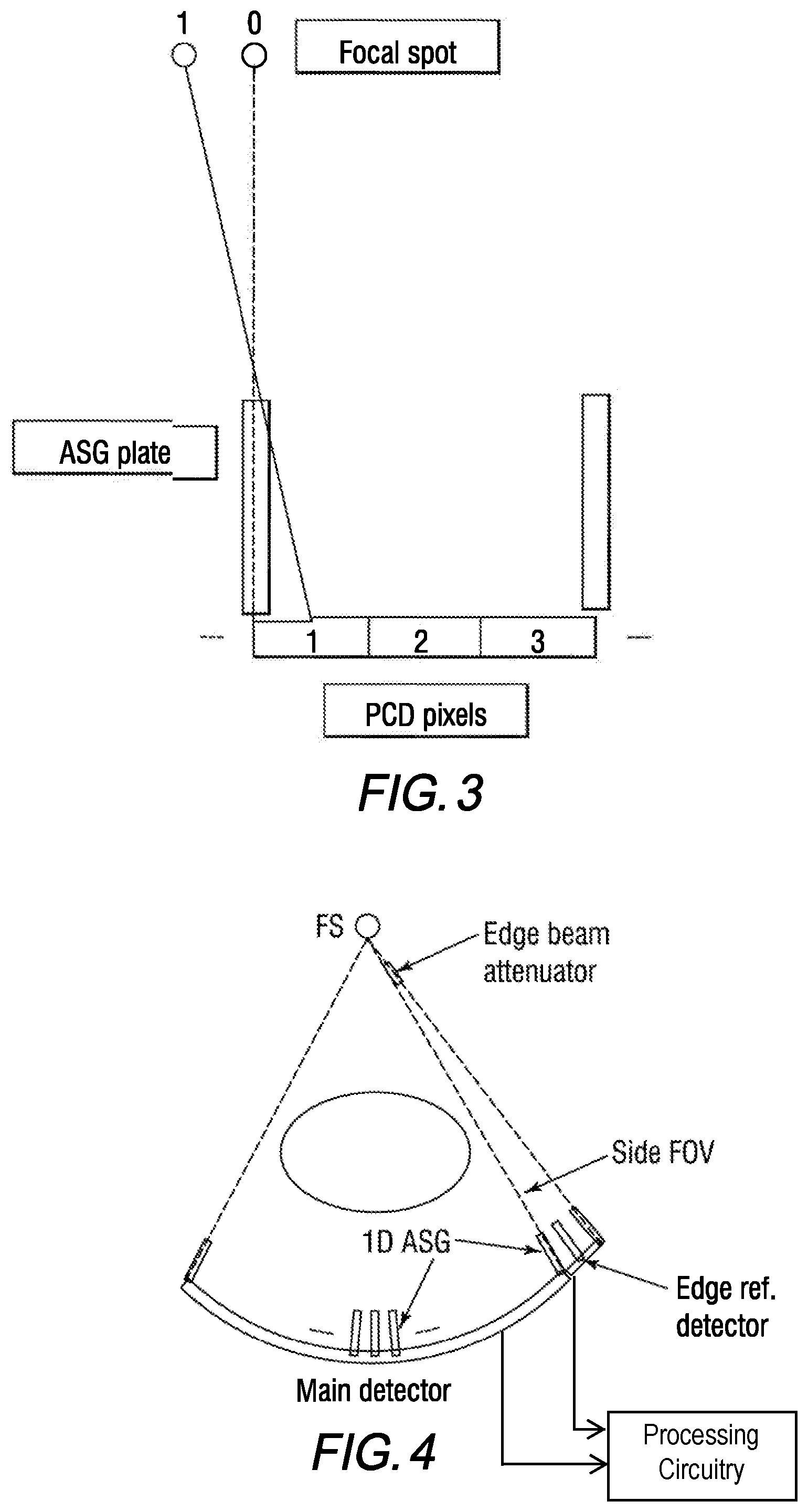 Patent US11779296 Figure 3 – Photon counting detector based edge reference detector design and calibration method for small pixelated photon counting CT apparatus