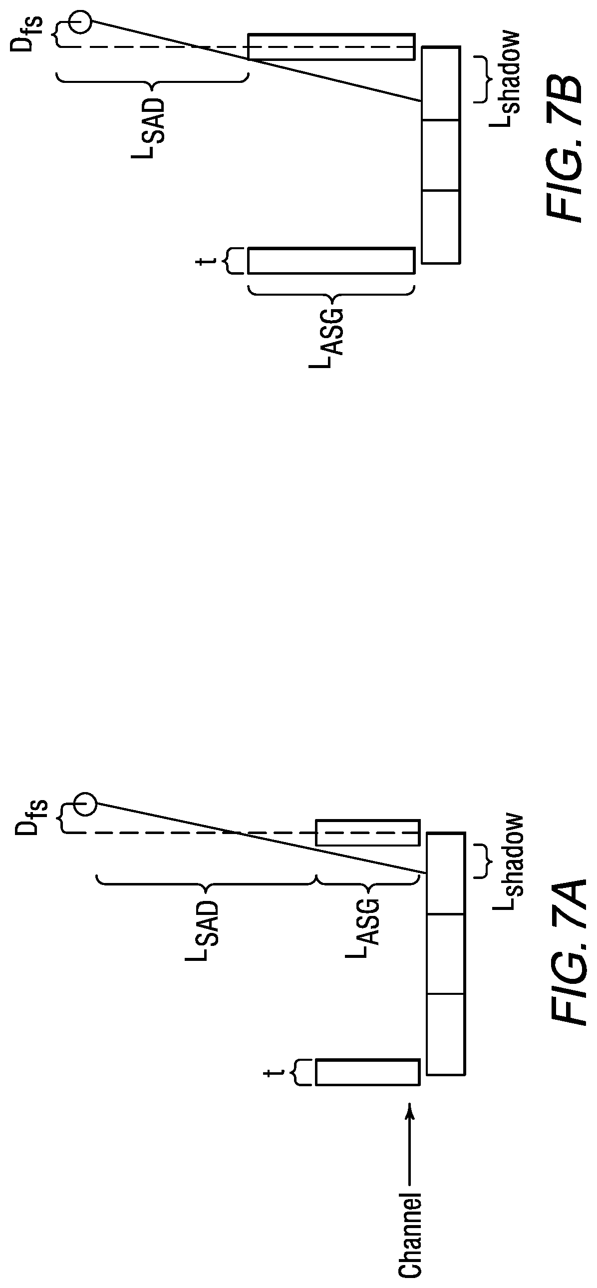 Patent US11779296 Figure 6 – Photon counting detector based edge reference detector design and calibration method for small pixelated photon counting CT apparatus
