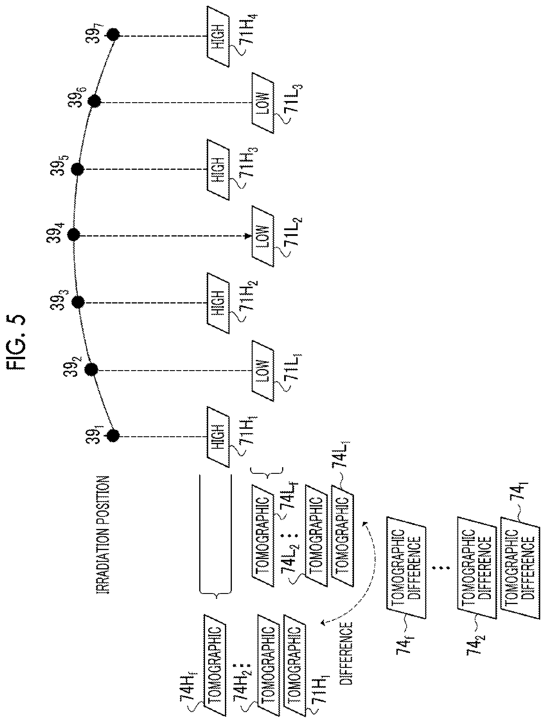 Patent US11779297 Figure 6 – Control device, control method, and control program