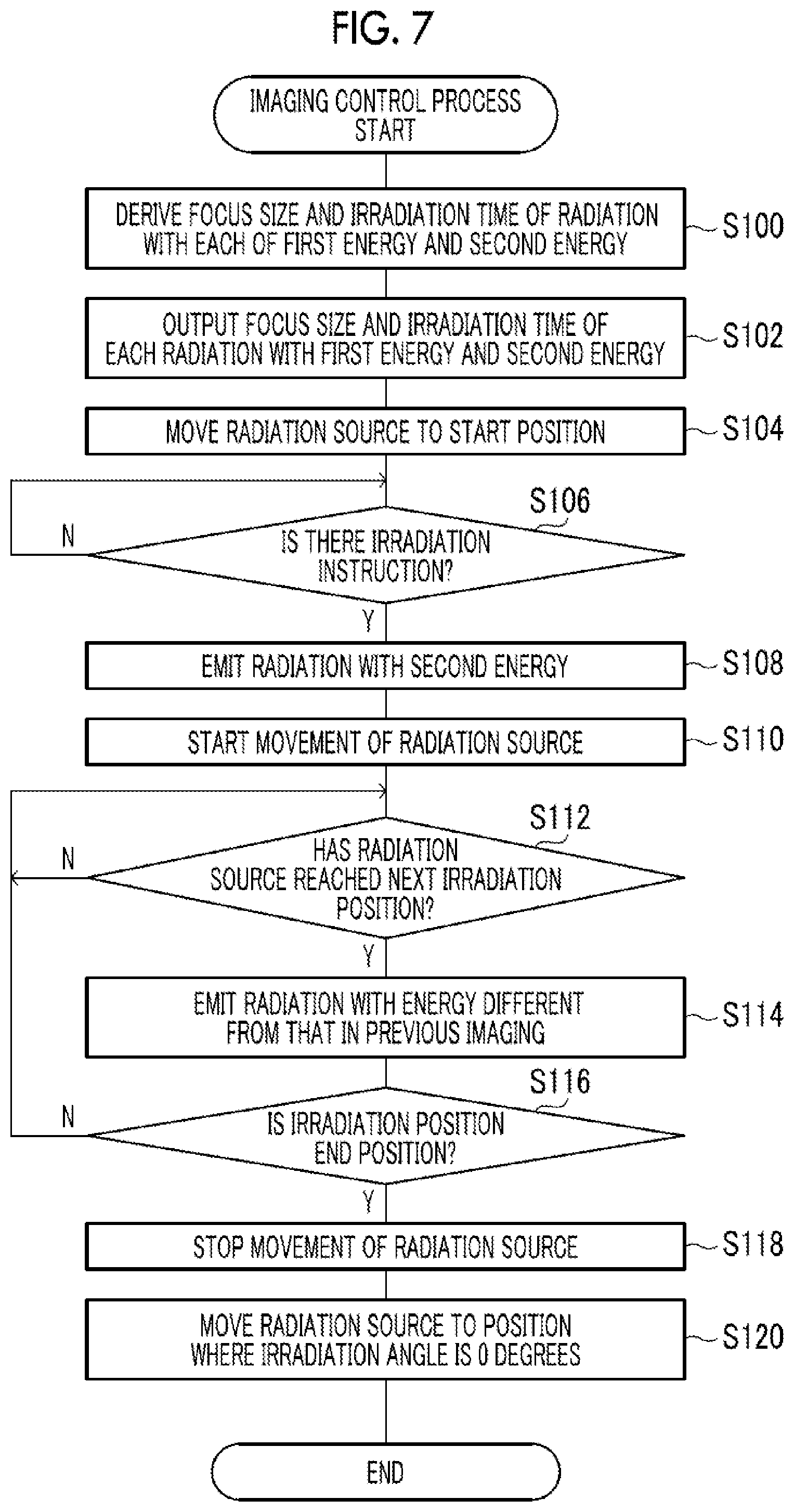 Patent US11779297 Figure 8 – Control device, control method, and control program