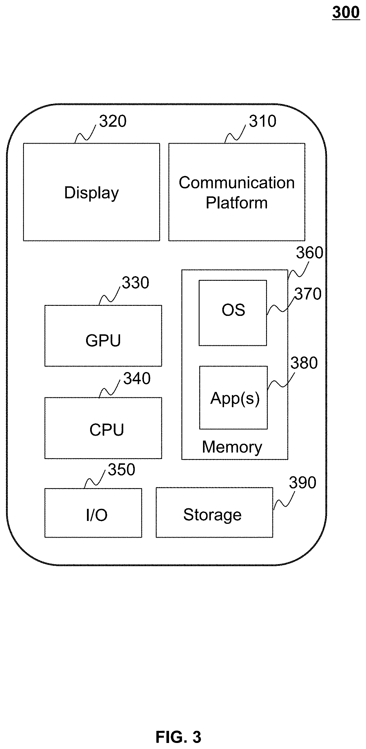 Patent US11779298 Figure 3 – Systems and methods for limited view imaging