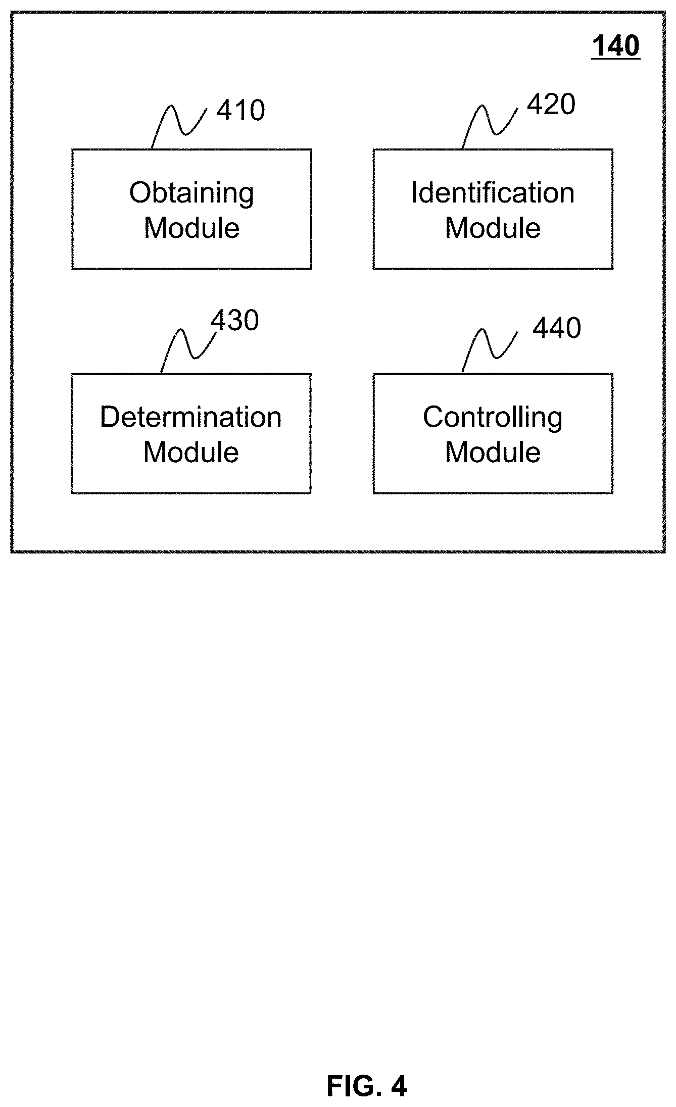 Patent US11779298 Figure 4 – Systems and methods for limited view imaging
