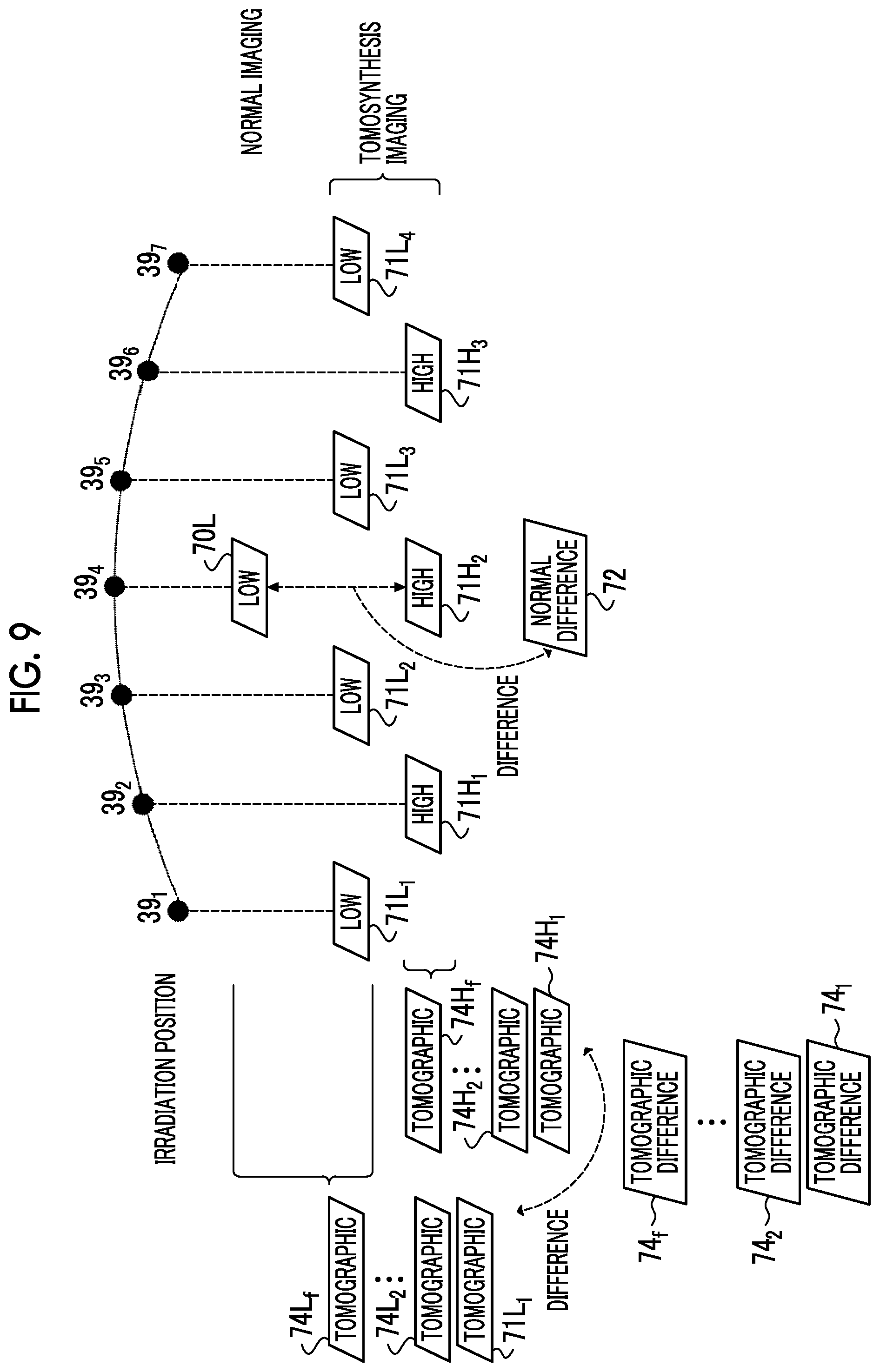 Patent US11779299 Figure 9 – Control device, control method, and control program