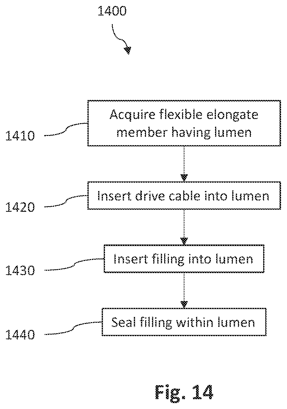 Patent US11779307 Figure 14 – Intravascular device with captively-held filling
