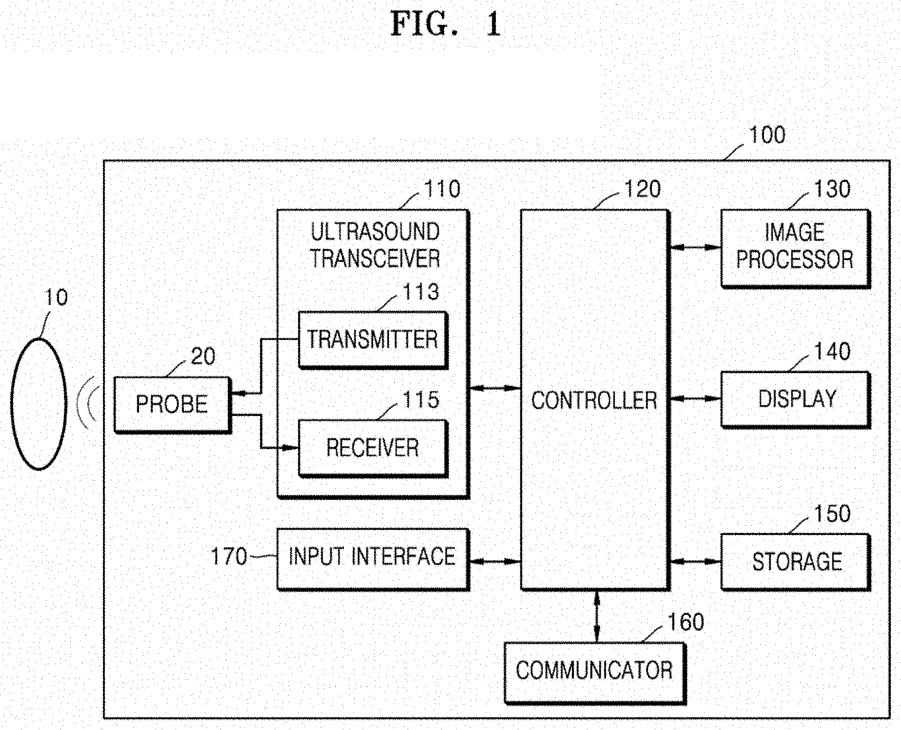 Patent US11779308 Figure 1 – Ultrasound diagnosis apparatus and method of managing ultrasound image obtained thereby