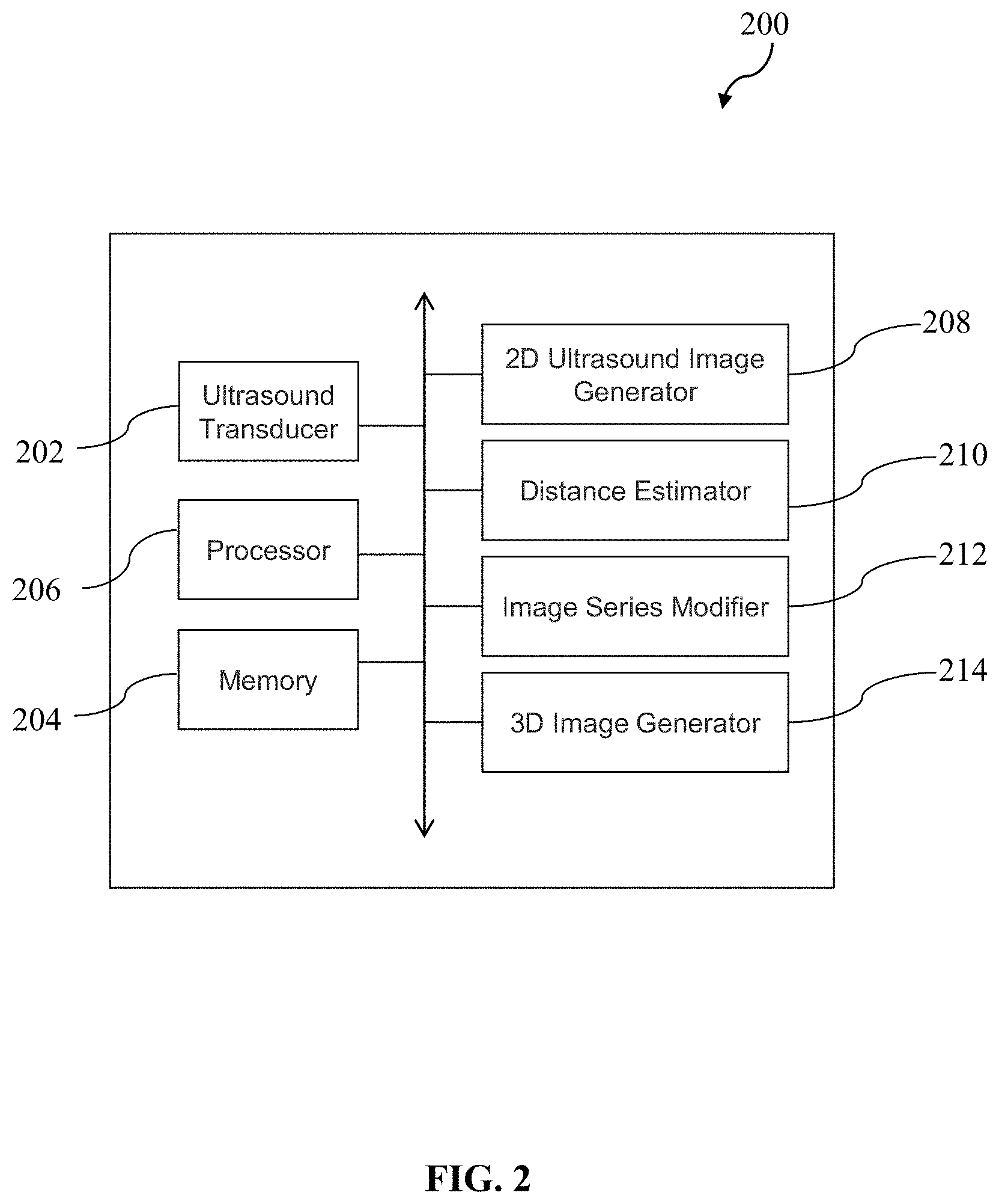 Patent US11779309 Figure 2 – Method and system for generating a three-dimensional ultrasound image of a tissue volume from two-dimensional ultrasound images