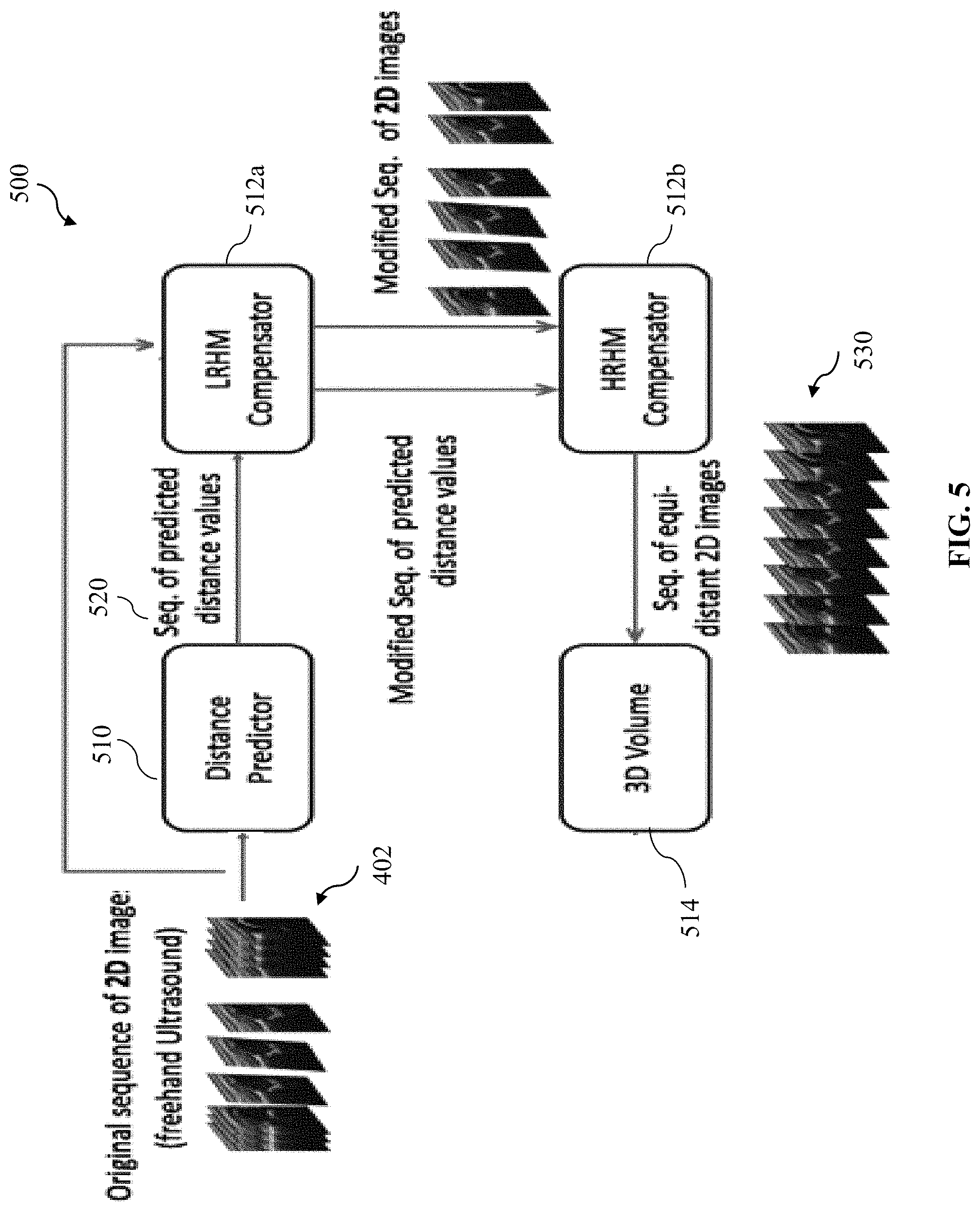 Patent US11779309 Figure 5 – Method and system for generating a three-dimensional ultrasound image of a tissue volume from two-dimensional ultrasound images