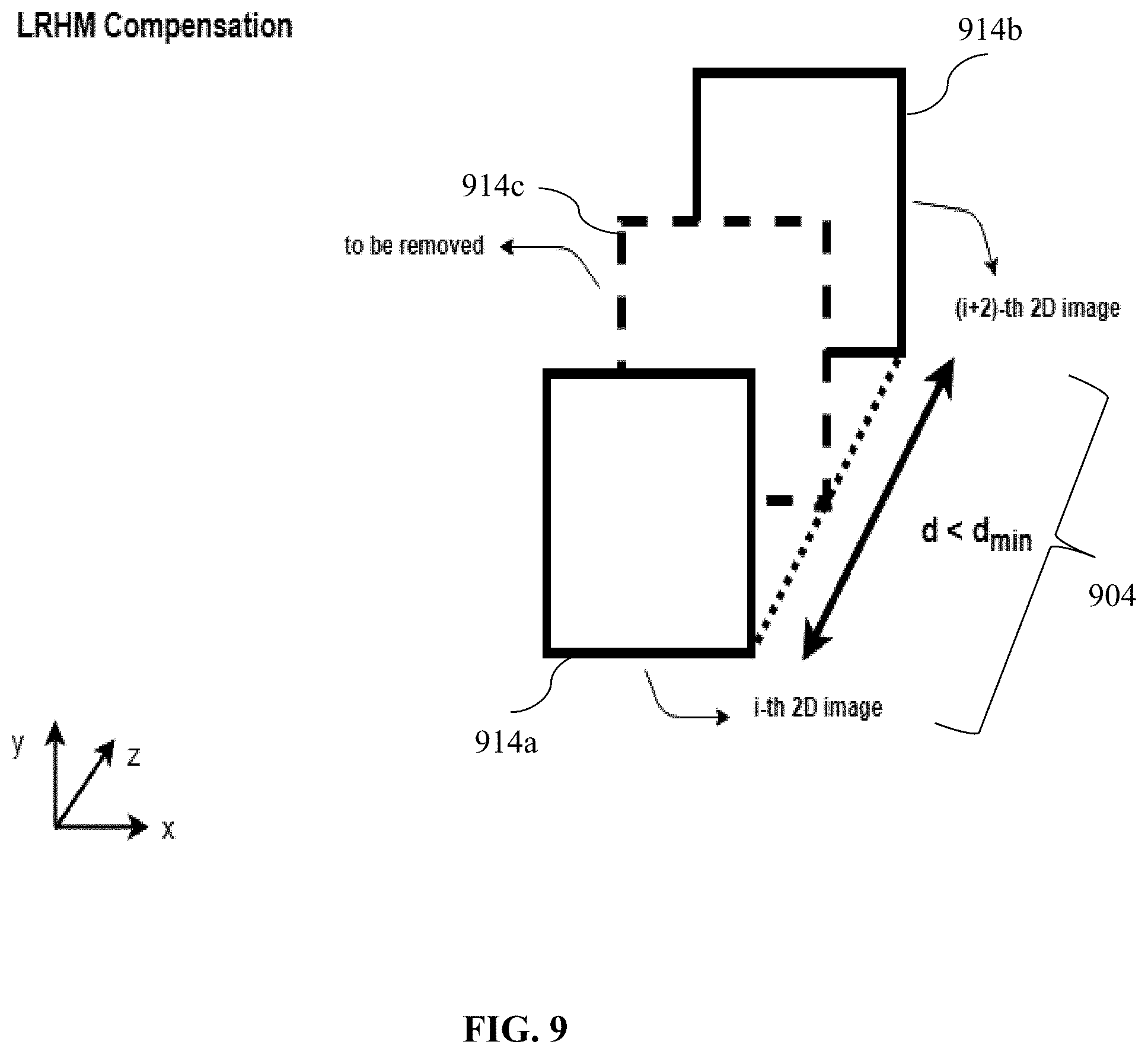 Patent US11779309 Figure 9 – Method and system for generating a three-dimensional ultrasound image of a tissue volume from two-dimensional ultrasound images