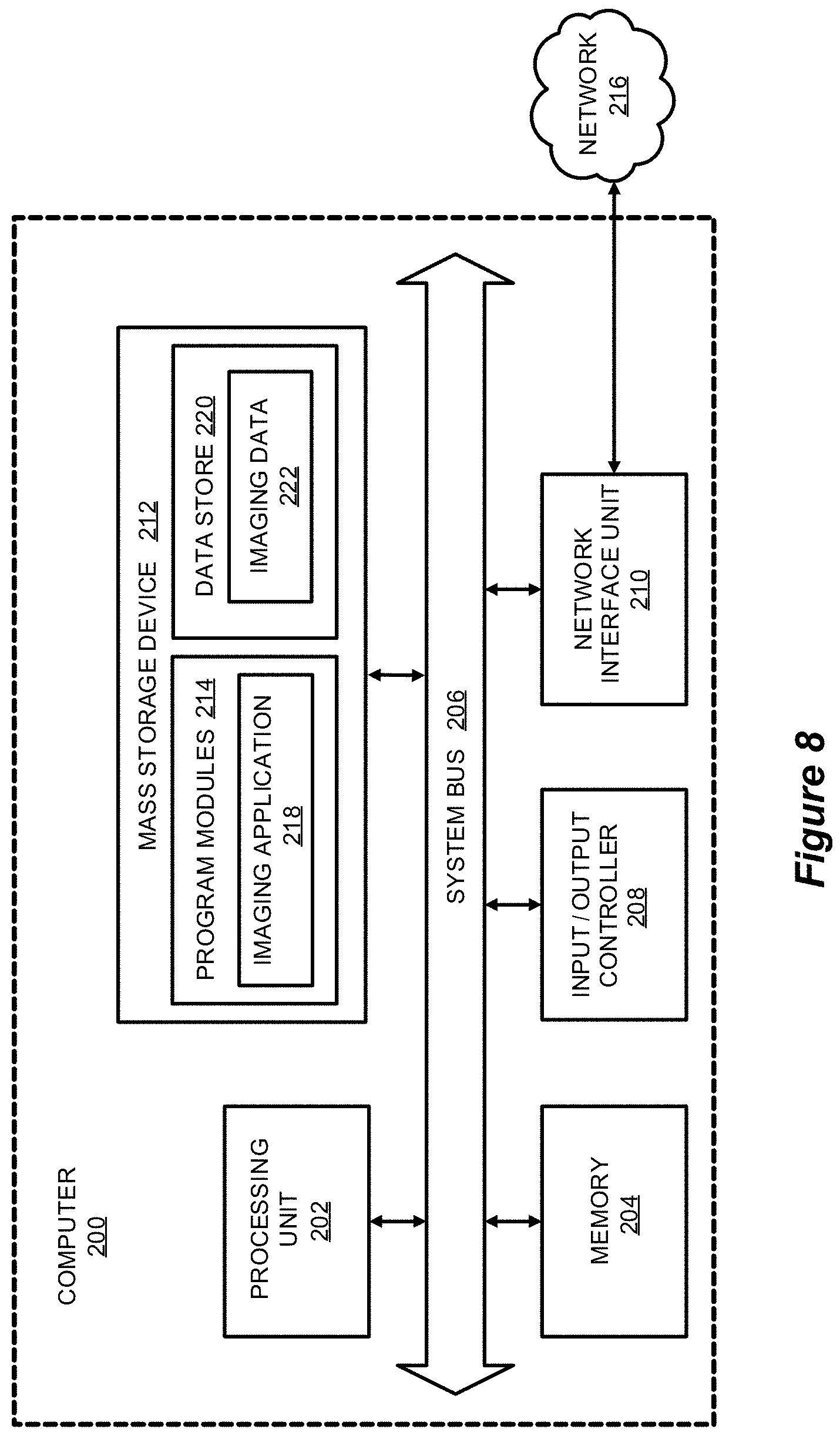 Patent US11779310 Figure 8 – Systems and methods for magnetic resonance elastography with unconstrained optimization inversion