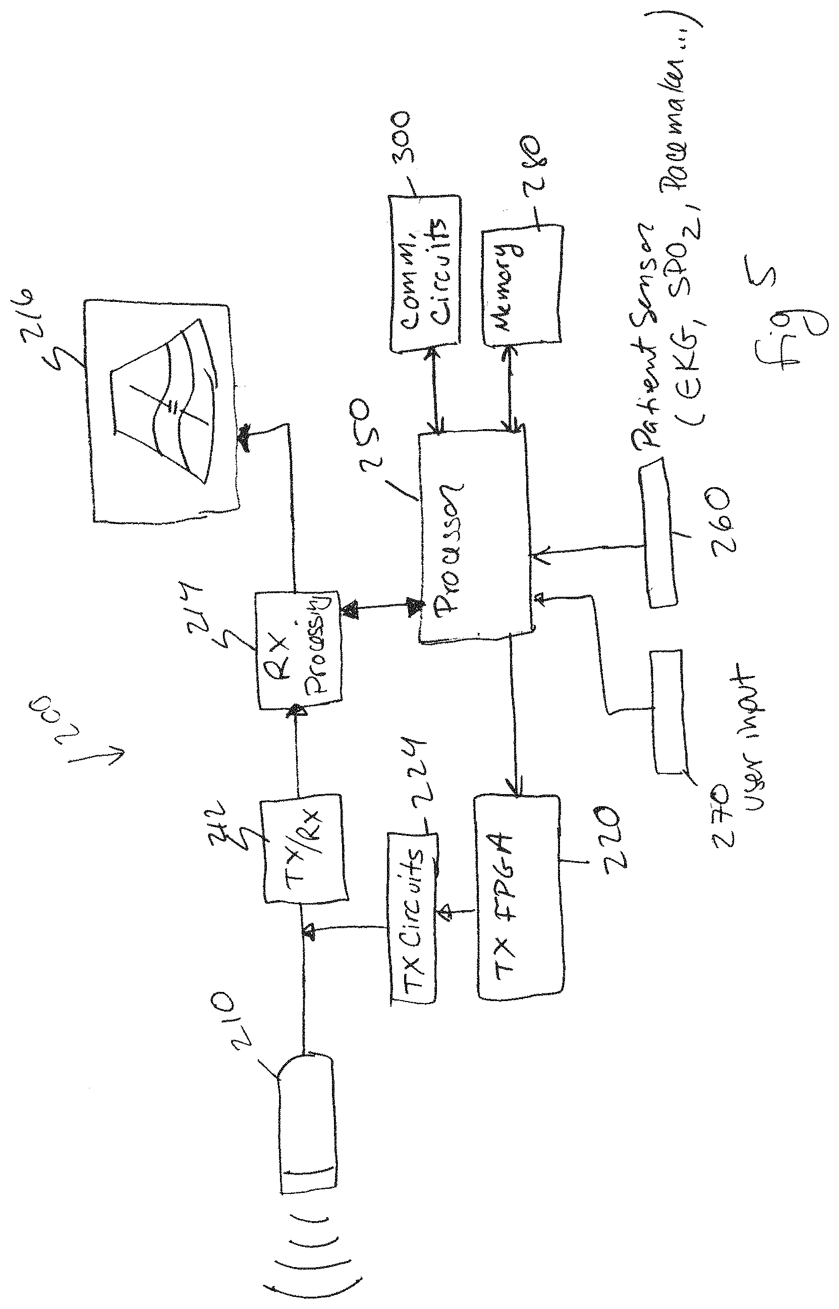 Patent US11779311 Figure 5 – Method and apparatus for performing spectral doppler imaging