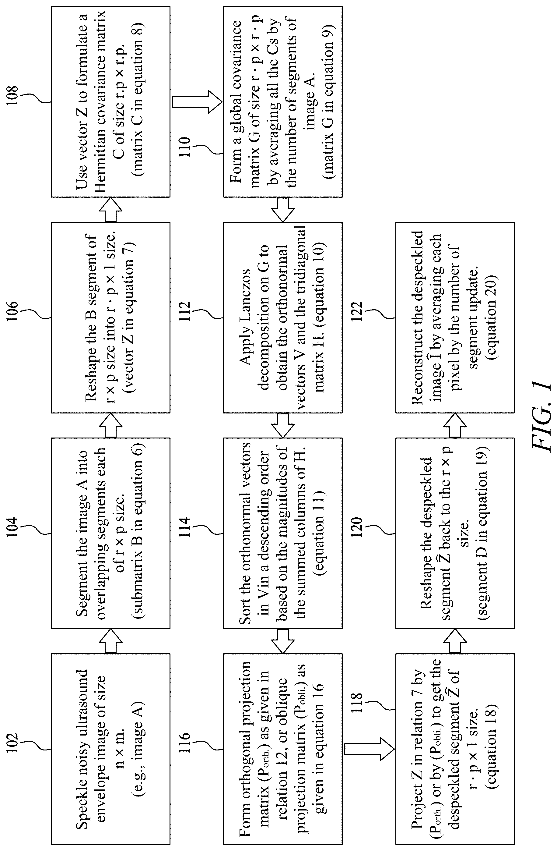 Patent US11779313 Figure 1 – Suppressing speckle noise in medical ultrasound images