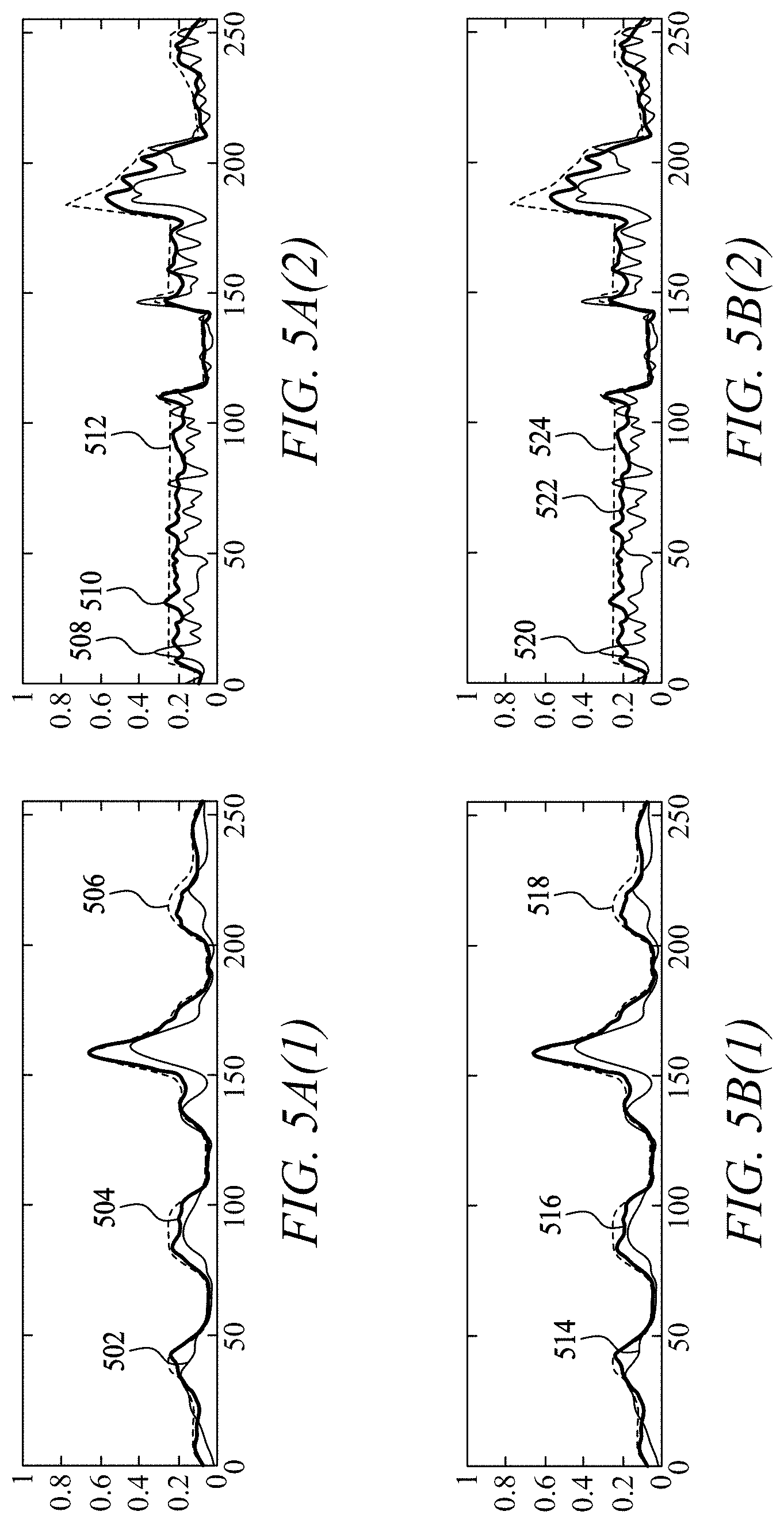 Patent US11779313 Figure 5 – Suppressing speckle noise in medical ultrasound images