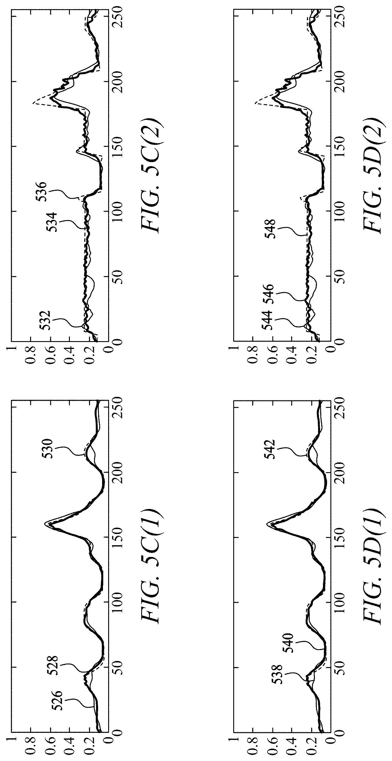 Patent US11779313 Figure 6 – Suppressing speckle noise in medical ultrasound images