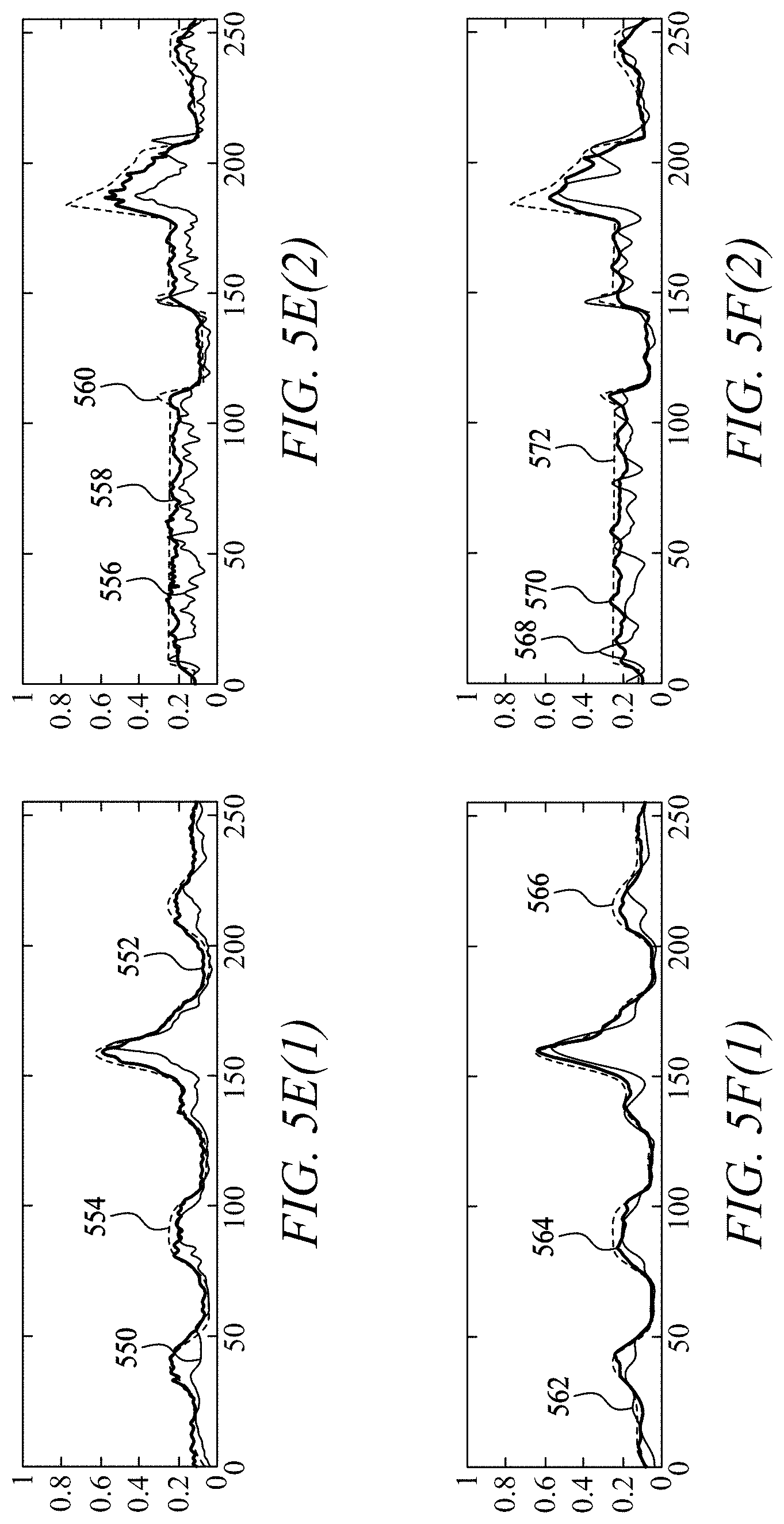Patent US11779313 Figure 7 – Suppressing speckle noise in medical ultrasound images