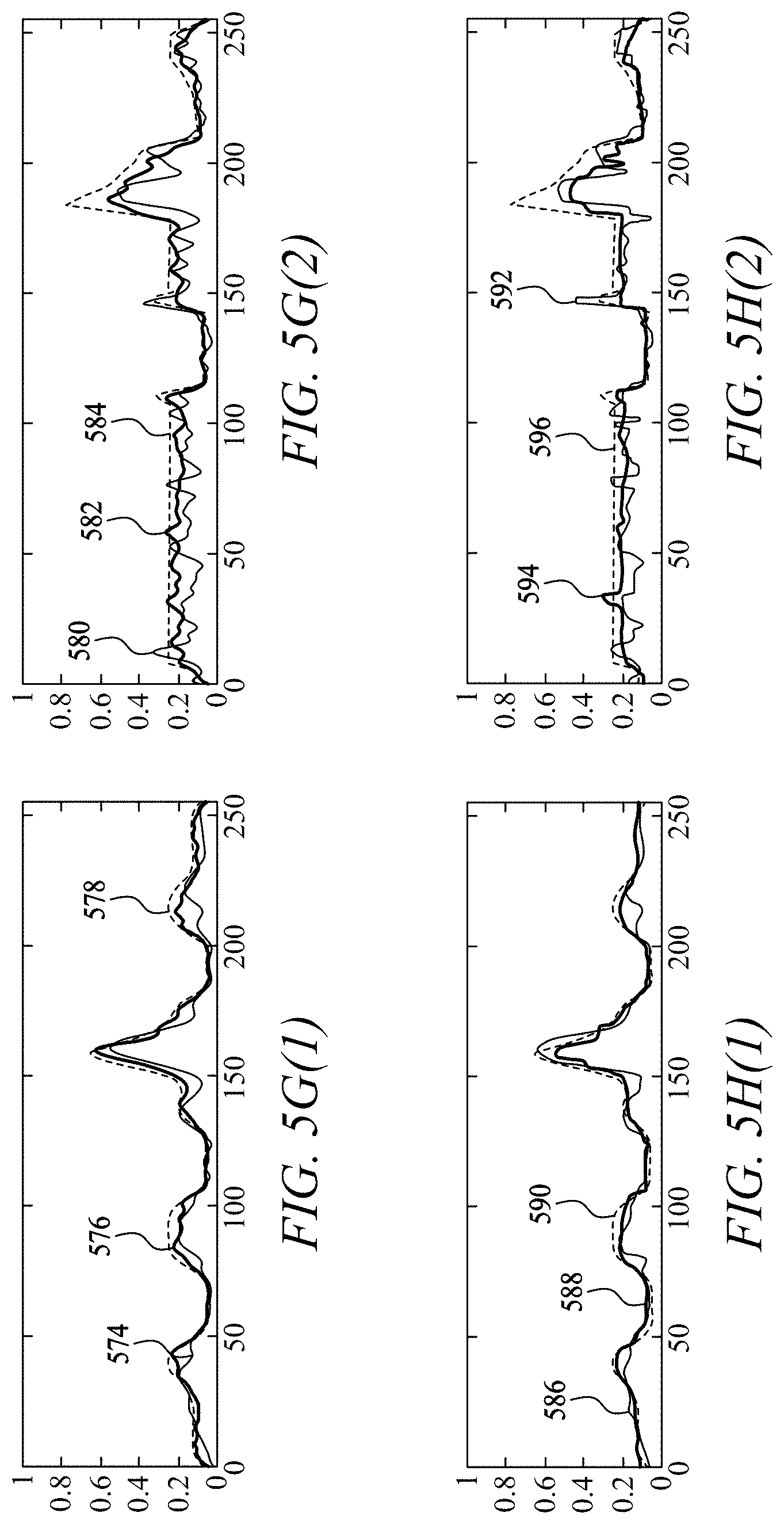 Patent US11779313 Figure 8 – Suppressing speckle noise in medical ultrasound images