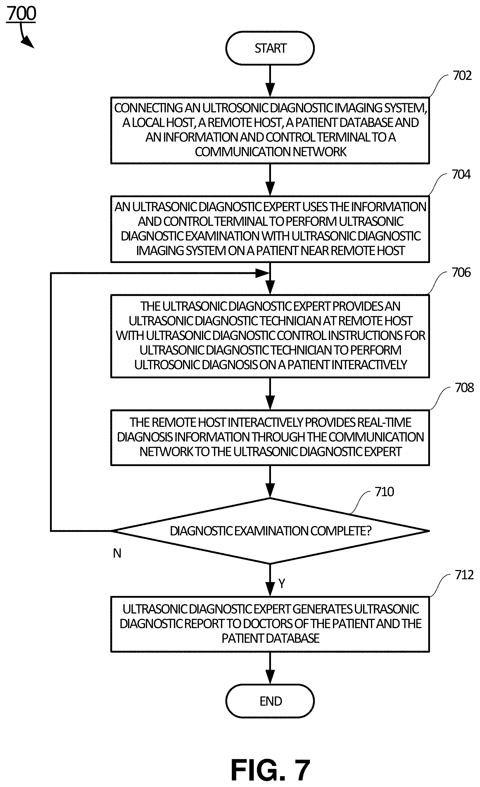 Patent US11779314 Figure 7 – Mobile information and control terminal for ultrasonic diagnostic systems and methods of using the same