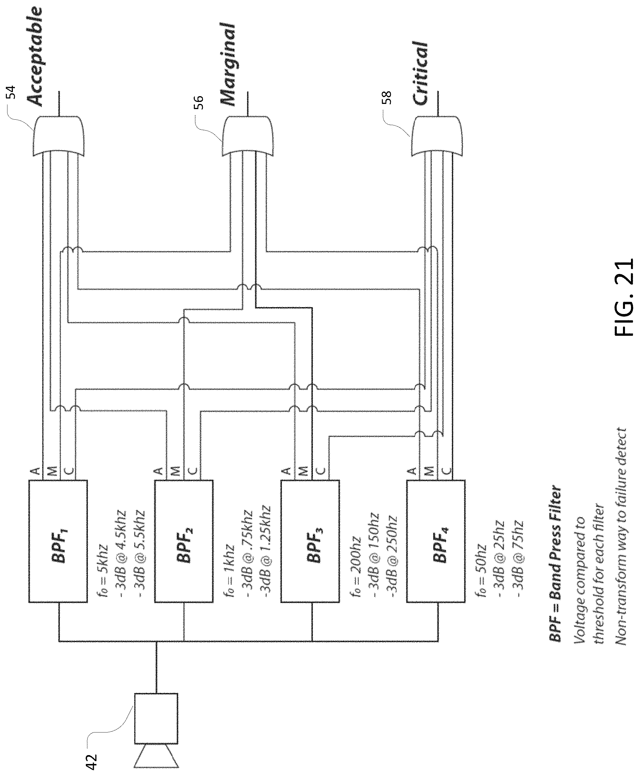 Patent US11779336 Figure 20 – Mechanisms for compensating for drivetrain failure in powered surgical instruments