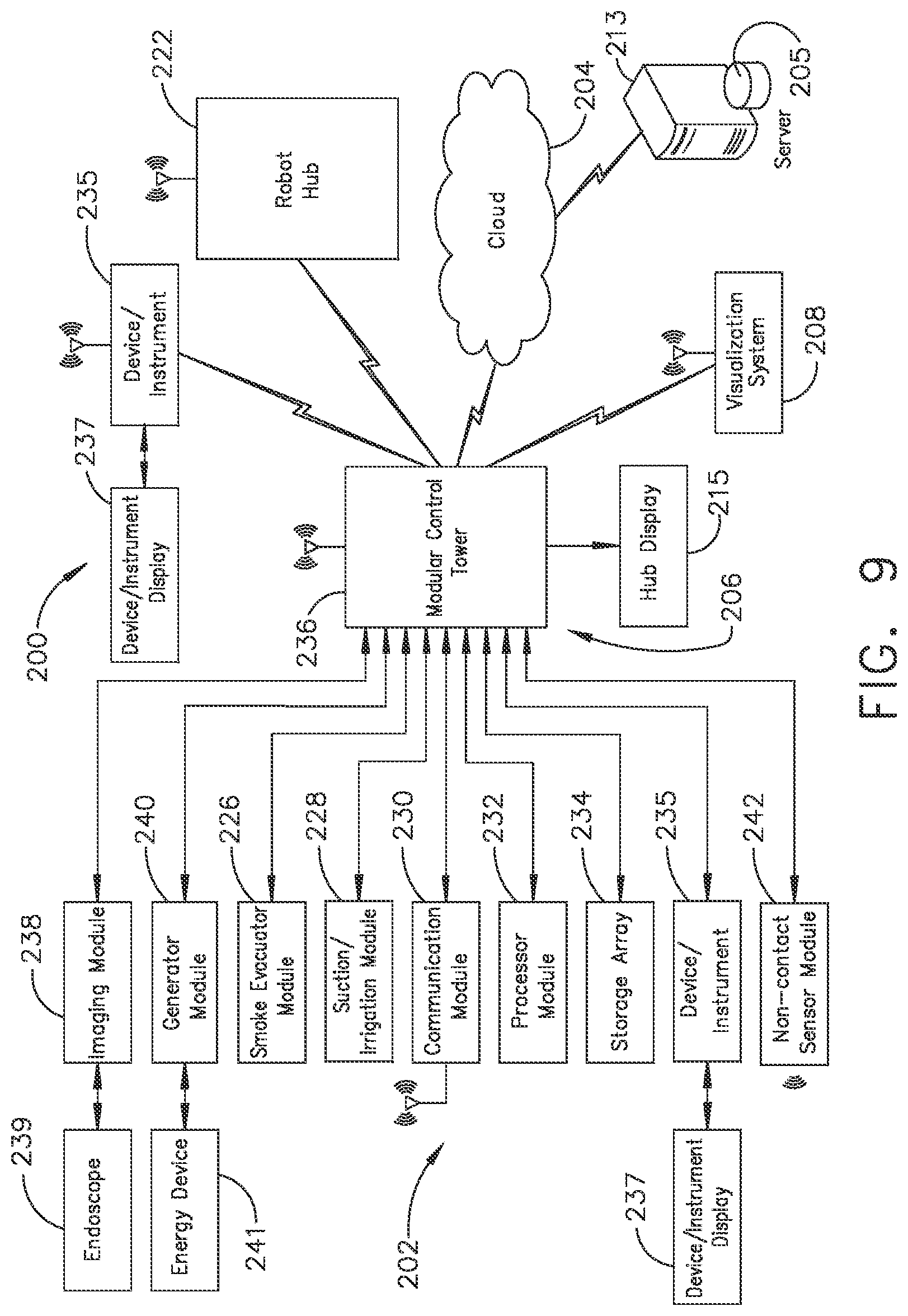 Patent US11779337 Figure 8 – Method of using reinforced flexible circuits with multiple sensors to optimize performance of radio frequency devices